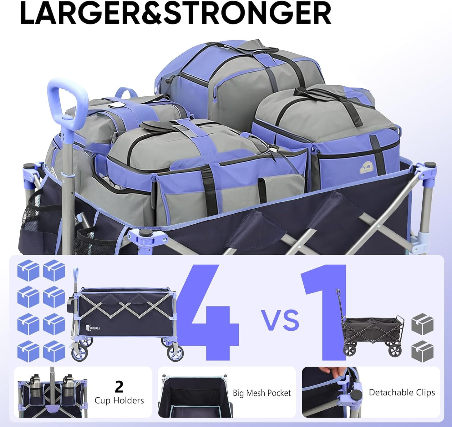 Collapsible Foldable Wagon Cart with 330lbs Weight Capacity, Heavy Duty Folding Wagon Cart with Big All-Terrain Wheels & Drink Holders. Blue