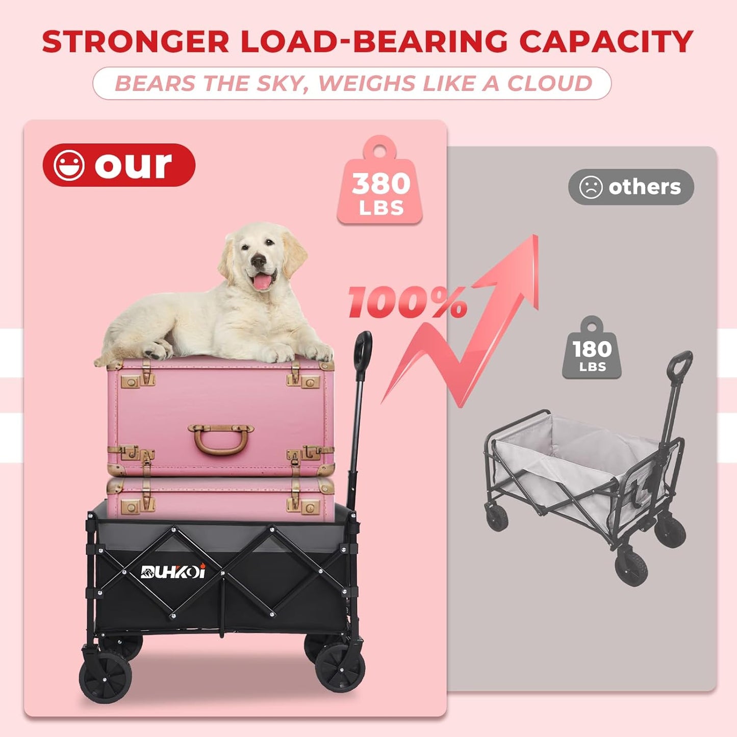 Collapsible Wagon Cart with Wheels Foldable,11 Lbs Lightweight Portable Folding Utility Wagon,90 L Heavy Duty Grocery Shopping Carts,Versatile for Garden Sports Camping Outdoor Use (Black Gray)