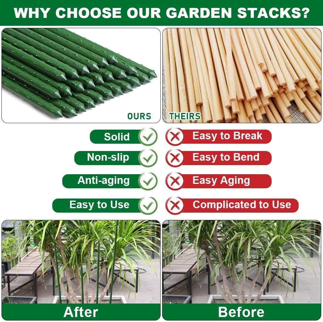 Mininfa Steel Plant Stakes 4 Feet, Plastic Coated Metal Garden Stakes Supports Climbing for Tomatoes, Trees, Beans, 25 Pack