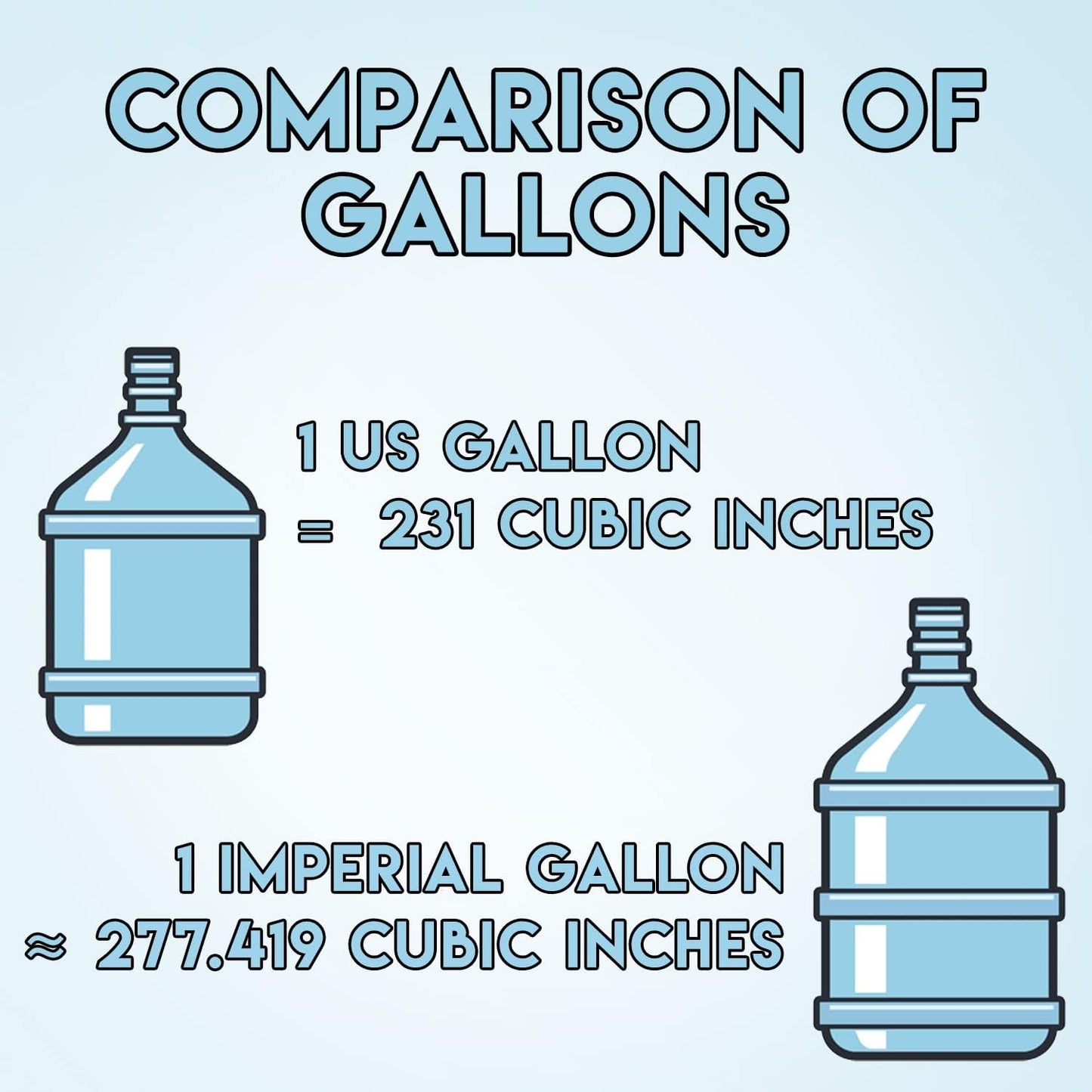 30 US Gallon 2 Pack Tall Grow Bags for Vegetables, Heavy Duty Nonwoven Aeration Fabric Deep Grow Pots with Handles