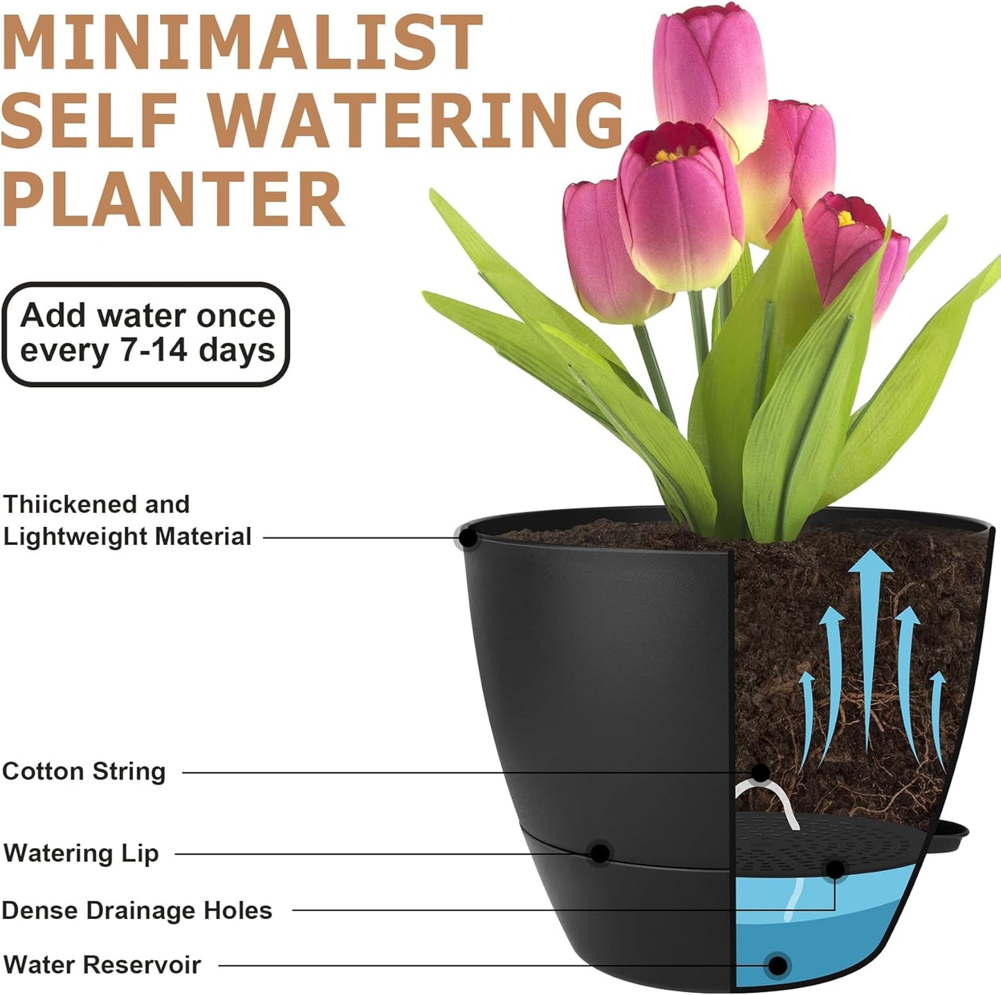 Plant Pots 10/9/8/7.5/7 Inch Self Watering Pots, Set of 5 Plastic Planters with Drainage Holes and Saucers,Plastic Flower Pots,Nursery Planting Pot for Indoor Out Door Plants(All Black)