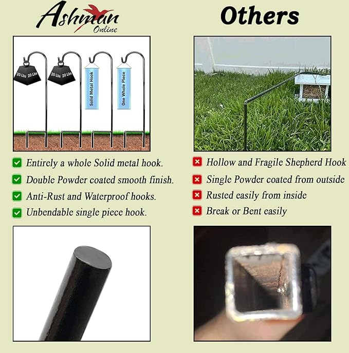 Ashman Shepherd's Hooks 35 Inch (48 Per Pack), Black, Made of Premium Metal for Hanging Solar Lights, Bird Feeders, Mason Jars, Christmas Lights, Lanterns, Garden Stakes and Wedding Décor.