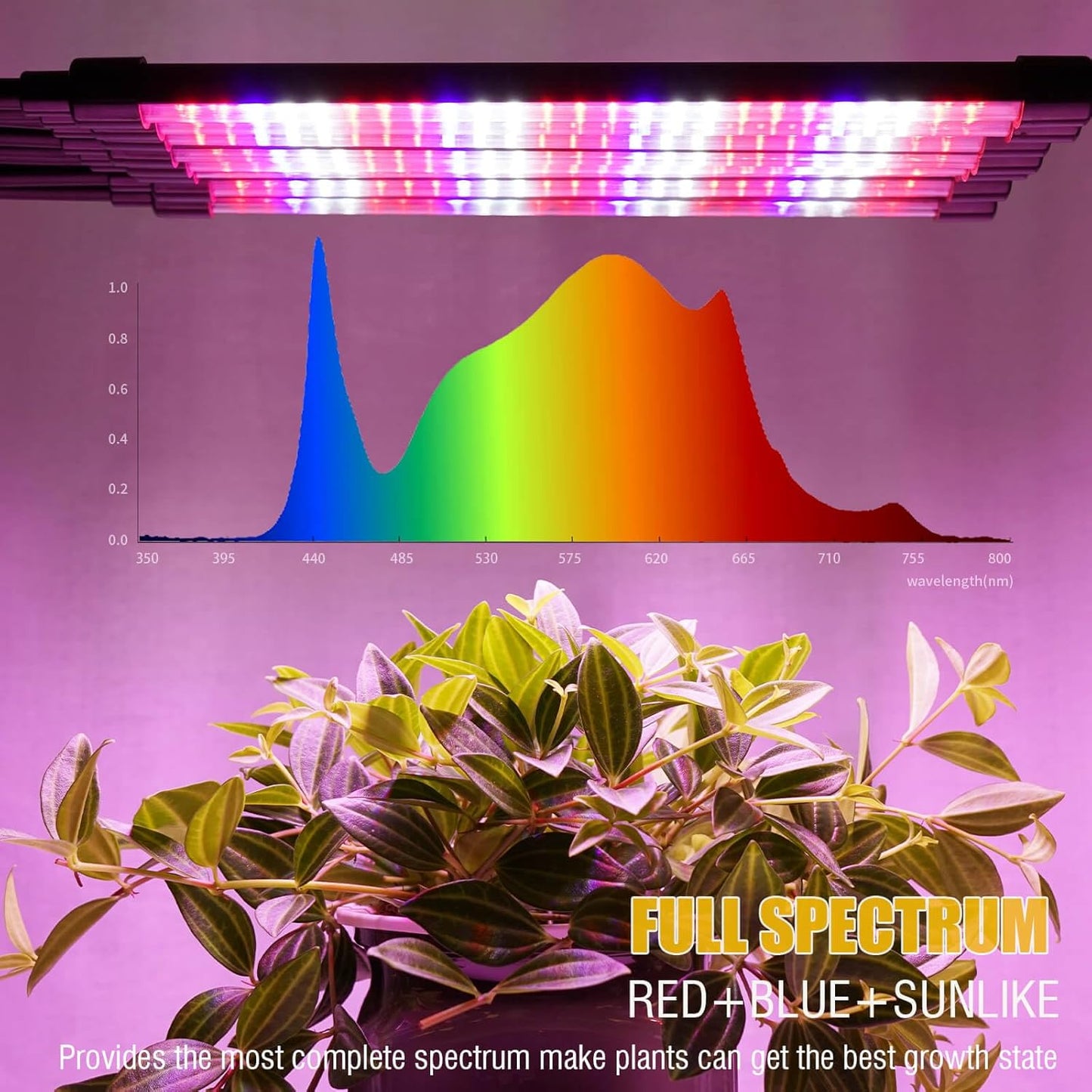 LED Grow Lights for Indoor Plants, [ 10 in1 ] Full Spectrum Grow Light with Tripod Stand, Auto On/Off Timing 4/8/12H, Plant Lights for Indoor Growing. (Mix Spectrum)