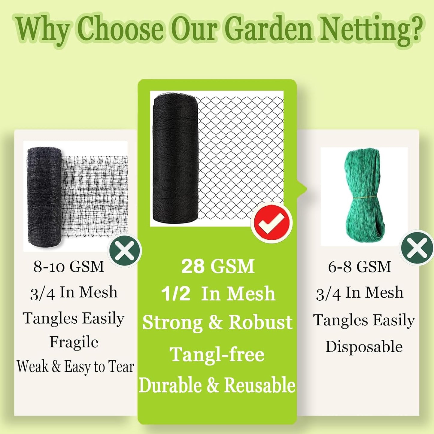 Meanchen Bird Netting for Garden 25x25Ft, 1/2" Mesh Garden Netting,Heavy Duty Deer Netting,Protect Vegetable Plants and Fruit Trees,Garden Mesh Fence for Blueberry Bushes.