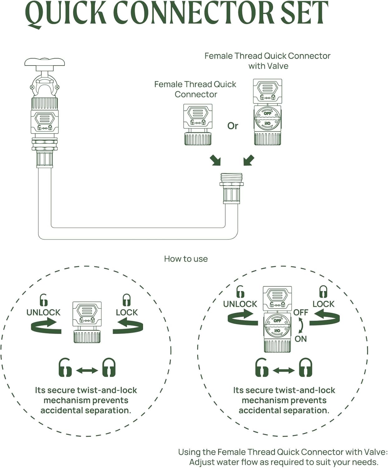 Vego Garden Hose Fitting Quick Connector Set with Water Stop & Lock Feature Quick Release Kit Hose Fittings and Adapters- V1 Set of 4