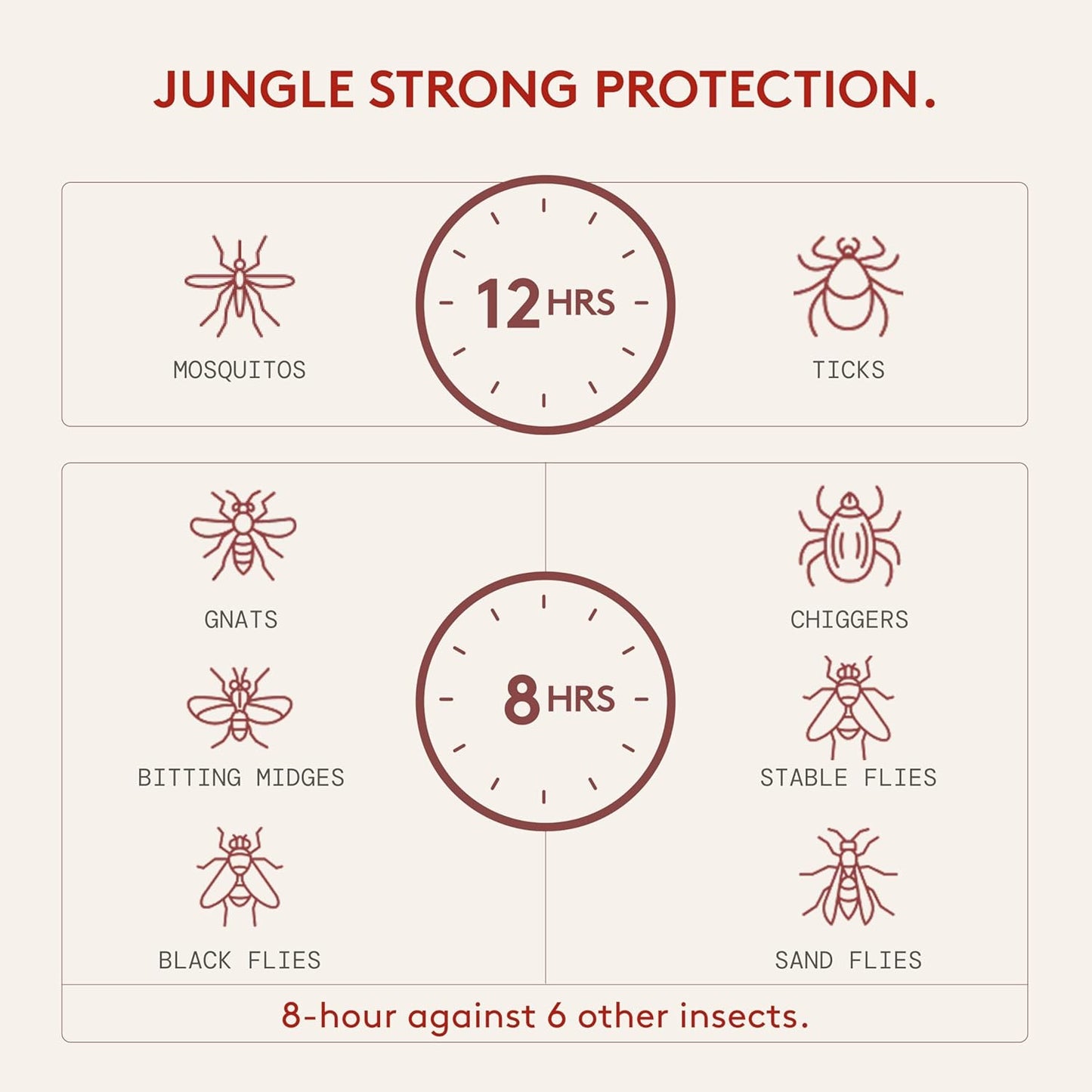 Citrus + Sandalwood Insect Repellent, 12-Hour Mosquito & Tick Protection, Picaridin-Based, Water-Based, Lightweight, Quick-Drying, Vanishing Scent, DEET Alternative, Face & Body Use,3 Pack