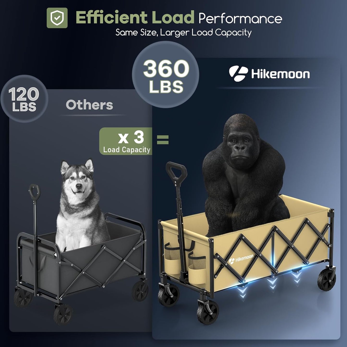 34'' Extra Long Collapsible Wagons Carts Foldable, 360LBS Heavy Duty Folding Beach Wagon with Wheels, Portable Utility Outdoor Cart for Grocery, Garden, Sports, Camping, Khaki