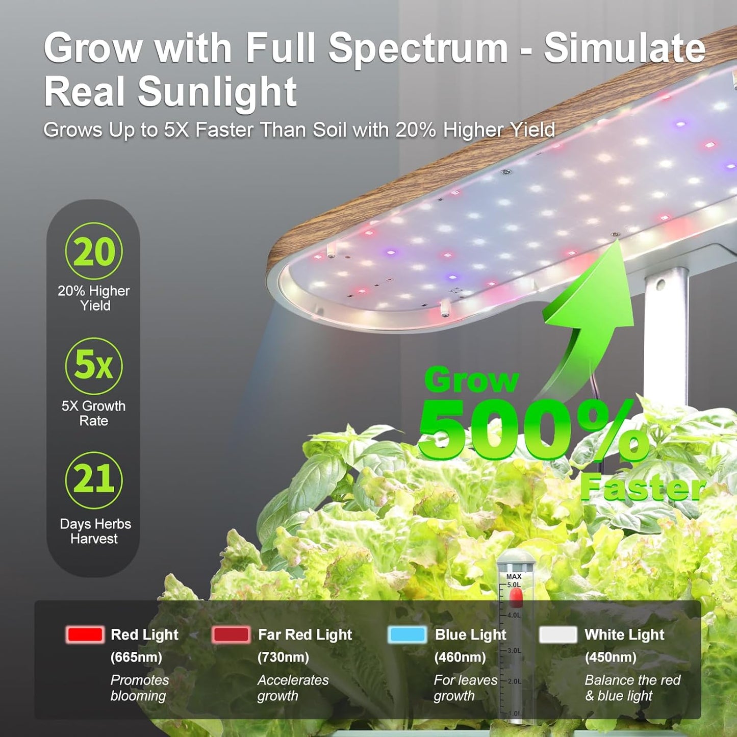 Hydroponics Growing System Indoor Garden: 12 Pods Herb Garden Kit Indoor with LED Grow Light Plant Germination Kit Aeroponic Healthy Fresh Herbs Vegetables Hydroponic Planter for Home Kitchen Office