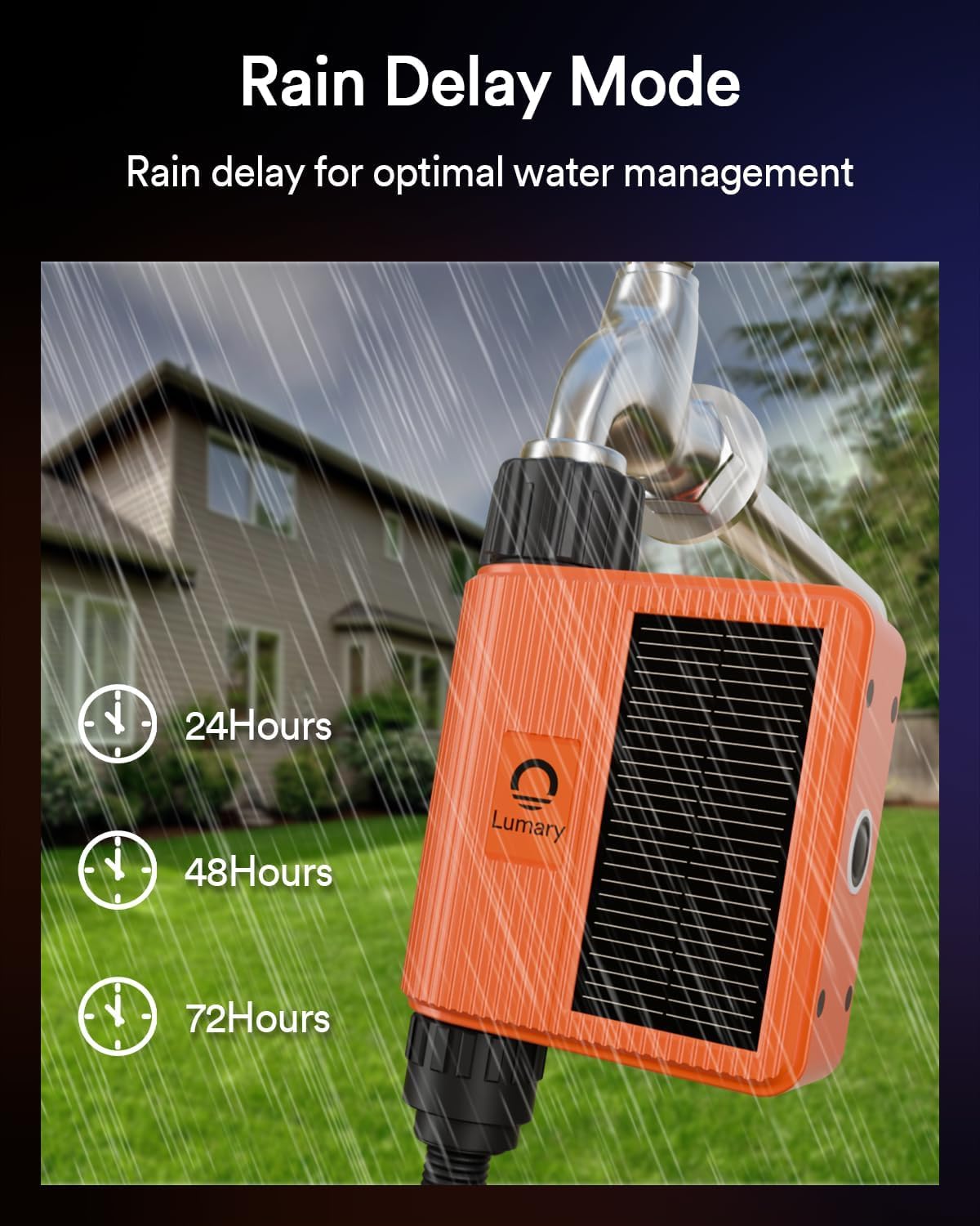 Lumary Solar WiFi Sprinkler Timer with Flow Monitor, Smart Water Timer for Garden Hose, Remote Control with App/Alexa via 2.4Ghz, Auto Irrigation Controller for Lawns Yard, Support C-Port Charging 10W