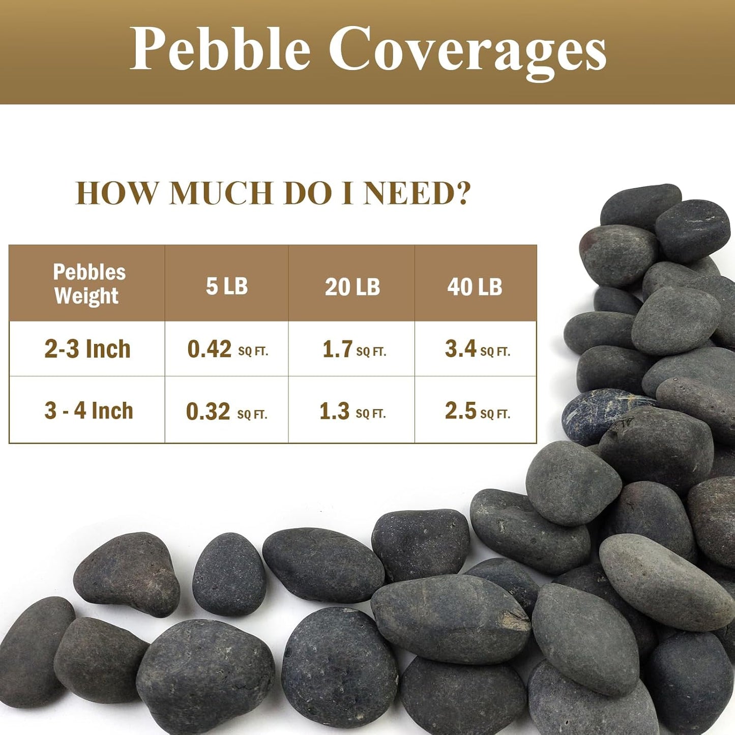 20 lbs Natural Unpolished Black Rocks Mexican Beach Pebbles, 2-3 Inch Decorative Black River Rocks for Outdoor Landscaping, Garden Paving, Plant Rocks, Fountain and Walkways