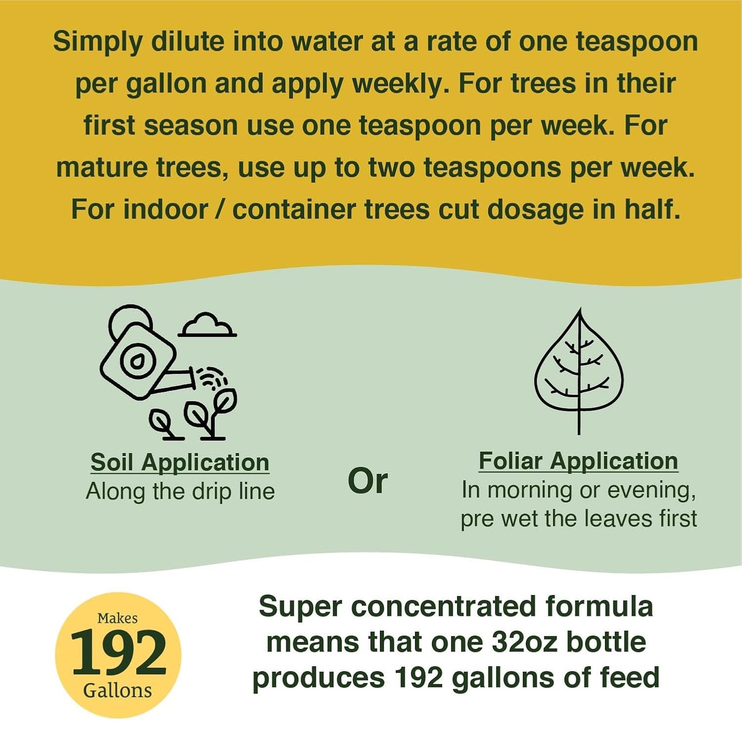 Farmer's Secret Citrus Tree Booster Fertilizer (32oz) - Super Concentrated - Formulated for All Citrus Trees Including All Types of Lemons, Limes, and Oranges - Outdoor and Indoor/Container Trees