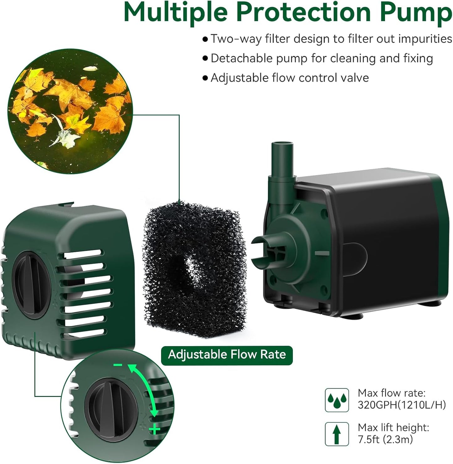 POPOSOAP Solar Water Pump Fountain,20W Solar Fountain Pump 320GPH Solar Powered Water Pump with Adjustable Flow, PVC Tubing and 16.4ft Cord Length for Ponds, Garden, Waterfall, Fish Pond