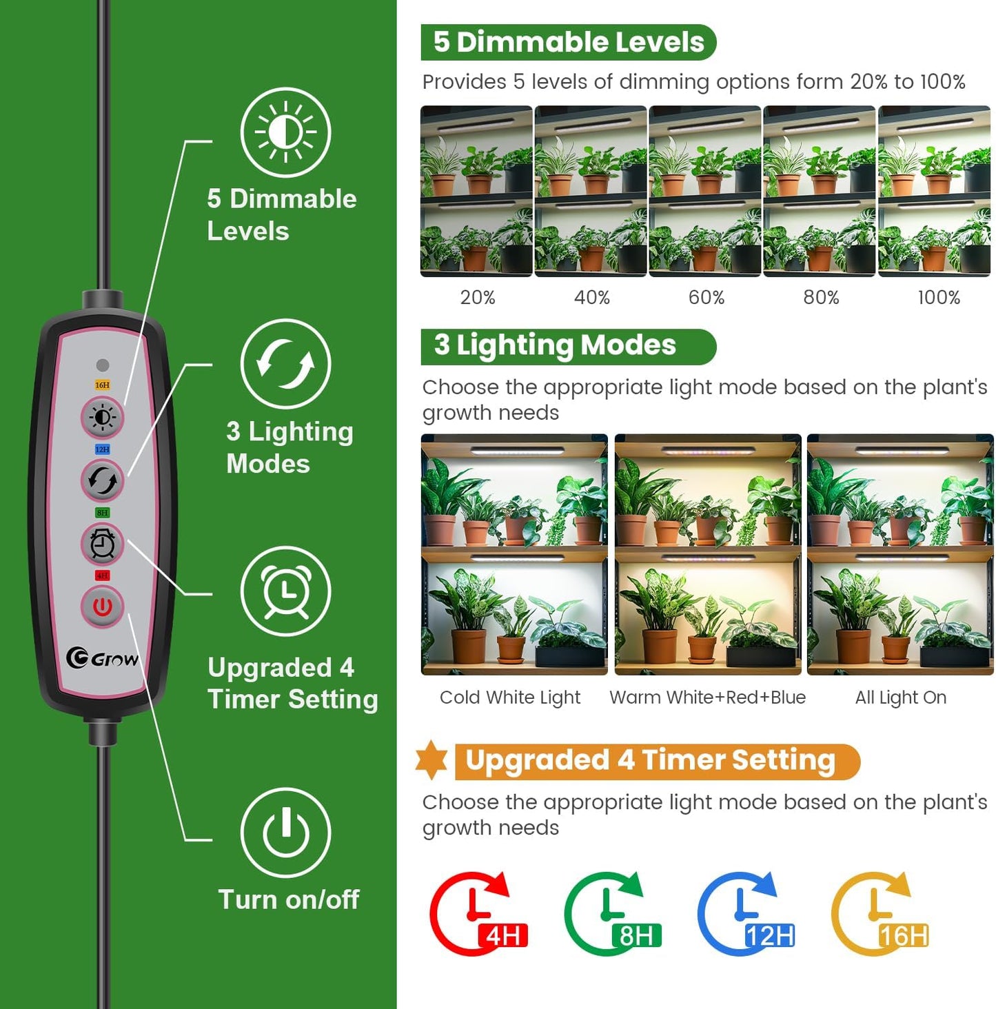 Wolezek Grow Light Strips for Indoor Plants, 420 LEDs Full Spectrum Plant Light for Indoor Growing with Upgared 4/8/12/16H Auto Timer, Grow Lamp Bar for Seedling Succulent, 13.8 Inches, 4 Pack
