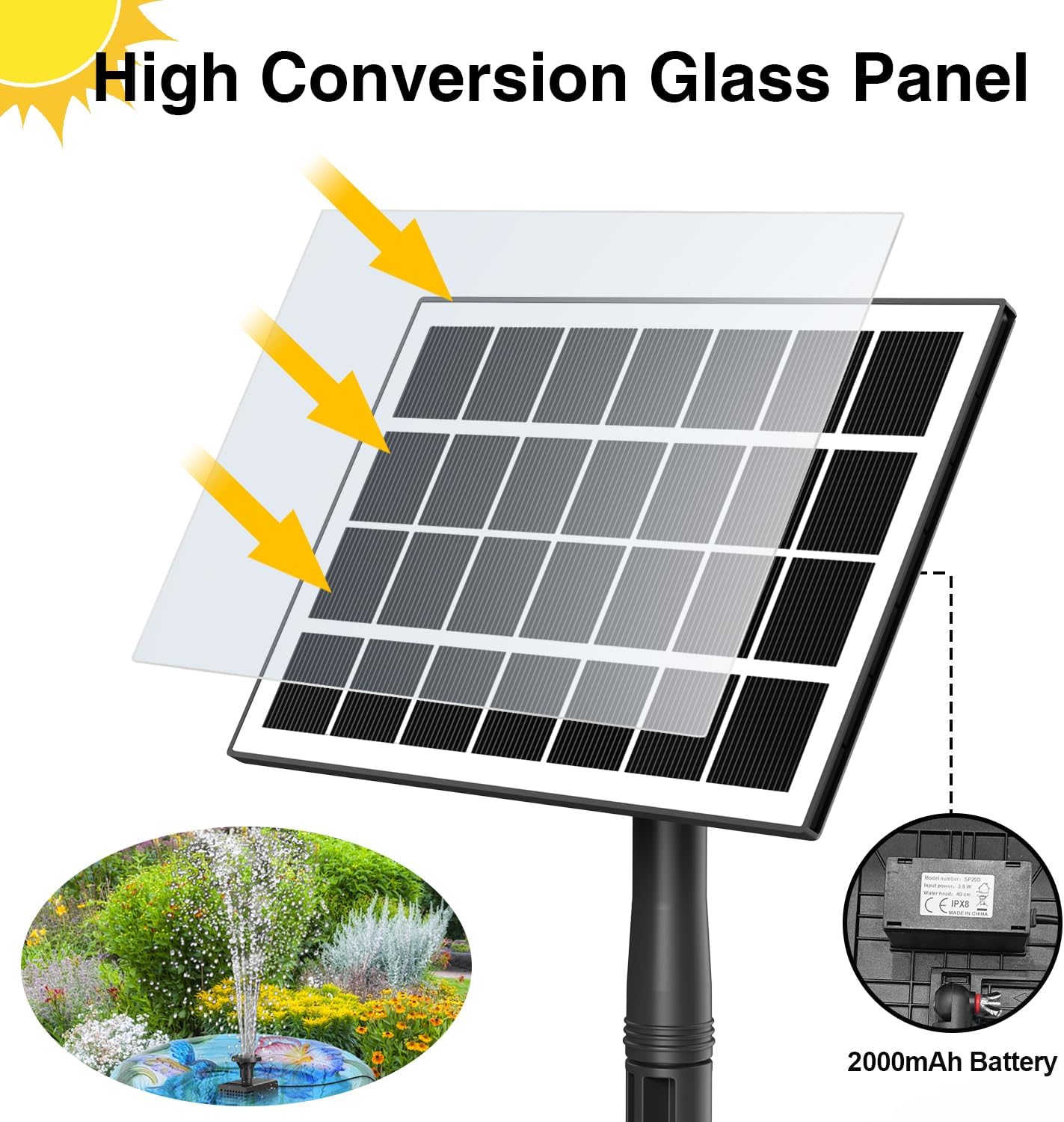 Solar Fountain Kit Works in Shade Glass,3.5W Solar Water Pump with 2000mAH Battery, Solar Bird Bath Fountain with Sucker and Stake for Garden, Outdoor, Water Feature-16.4ft Power Cord,7 Nozzles