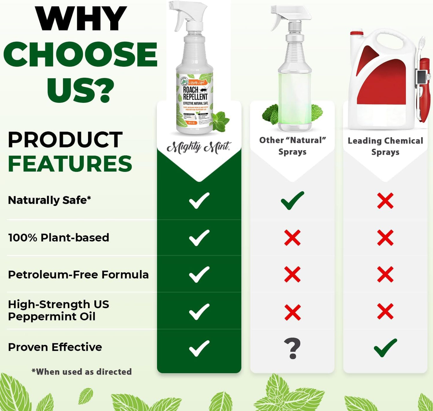 Mighty Mint Peppermint Oil Roach Repellent Spray – Natural Cockroach Killer for Indoor & Outdoor Use – Plant-Based Insect & Pest Control – 16 oz (Pack of 2)