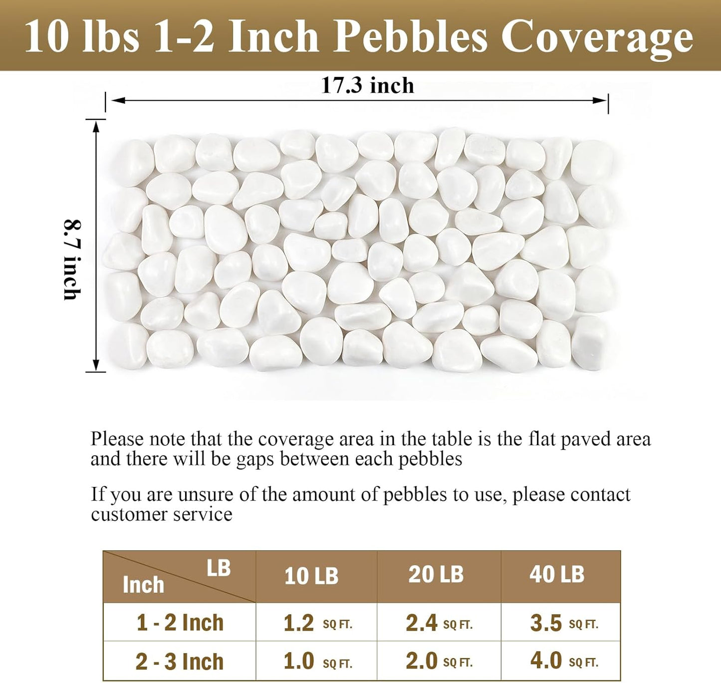 5 lbs White Pebbles for Indoor Plants, 1-2 Inch Small White River Rocks for Plants, Decorative Polished Stones for Landscaping Vase and Outdoor Garden