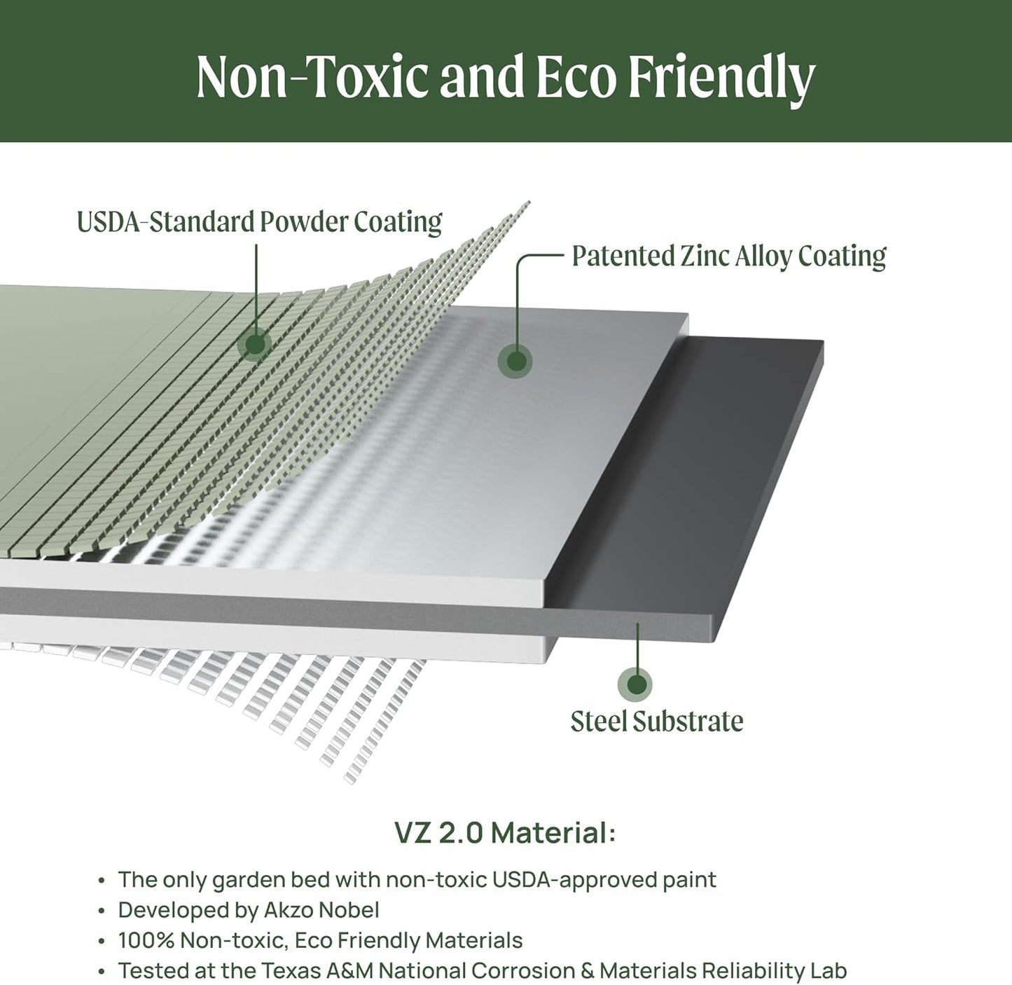 Rolling Elevated Raised Garden Bed-V Series, 2' x 8' Garden Beds with Legs & Storage Rack for Patio & Porch, 1400 Lbs Weight Capacity, Outdoor Planter Box for Vegetables Flower Herbs, Pearl White