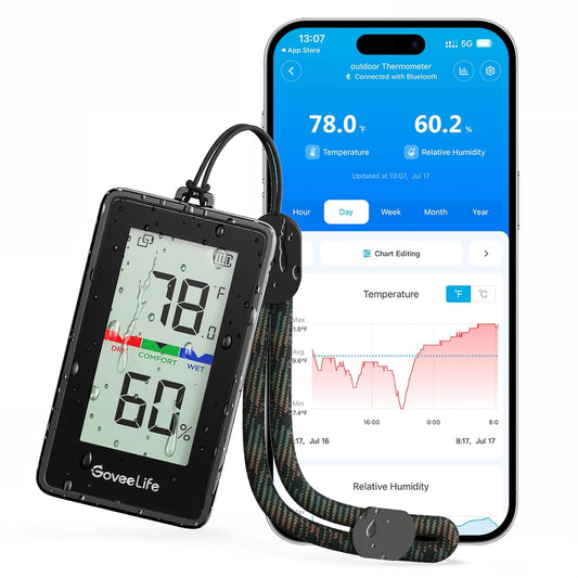 GoveeLife Outdoor Thermometer Hygrometer IP65 Waterproof, Standalone Digital Display, 197ft Buletooth Range, Notification Alerts, 2 Years Data Storage Export, for Camping, Hiking, Patio, Greenhouse