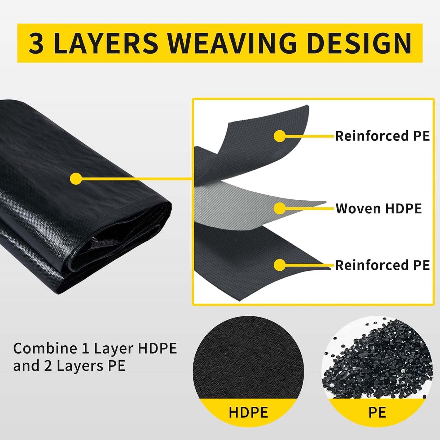 TEZONG Pond Liner,20x25Ft Pond Liners for Outdoor,28Mil PE Black Koi Fish Pond Liner,Reinforced Pond Underlayment for Water Garden,Waterfall,Fountain