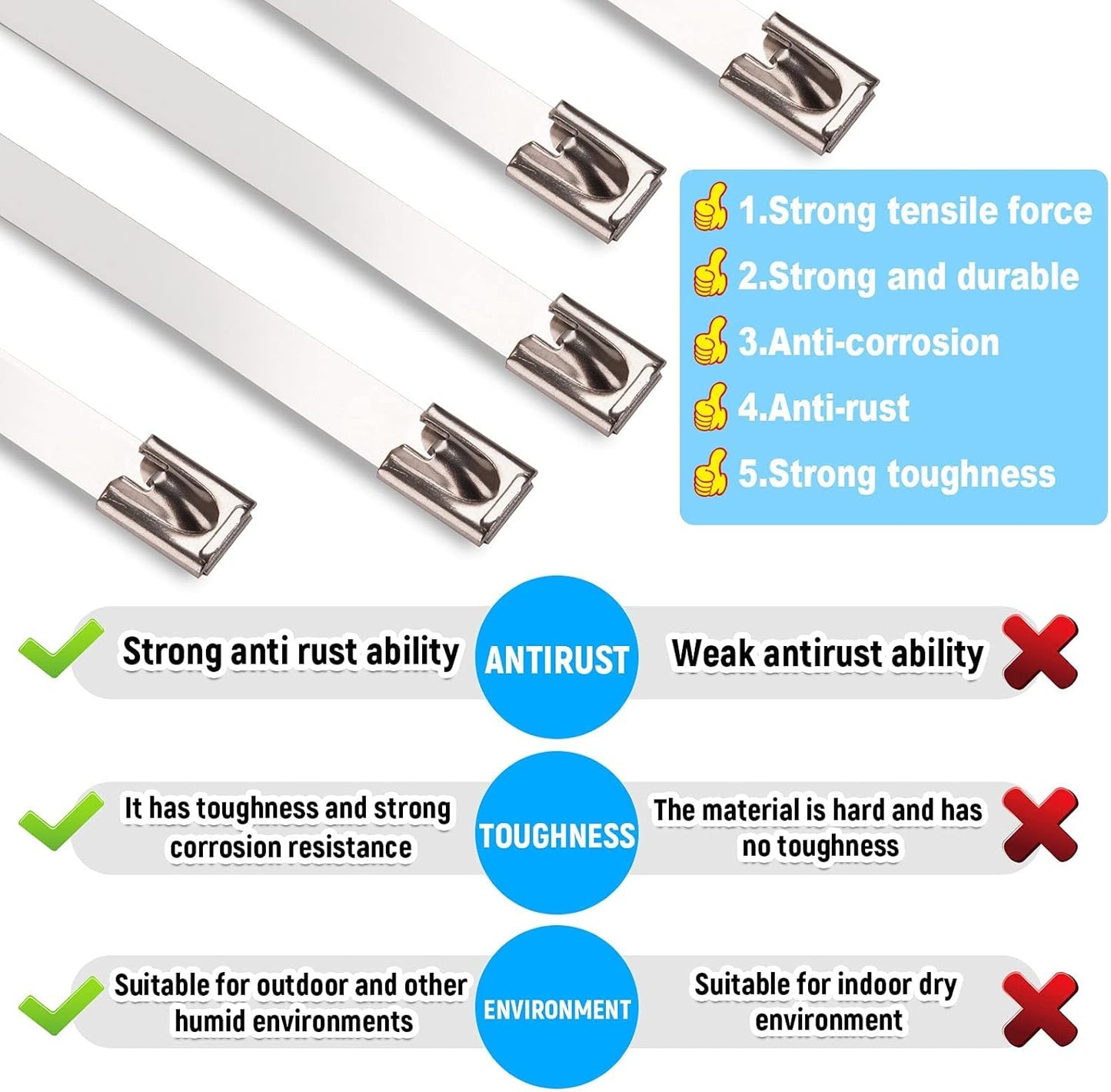 Metal Zip Ties Heavy Duty Outdoor, 800 Lbs 24 Inch Stainless Steel Zip Ties, 40 Pcs Self-Locking Metal Cable Ties, Strength, Ideal for Exhaust Wrap, Cables, Farms, Pipes, Roofs and Outdoor Fence