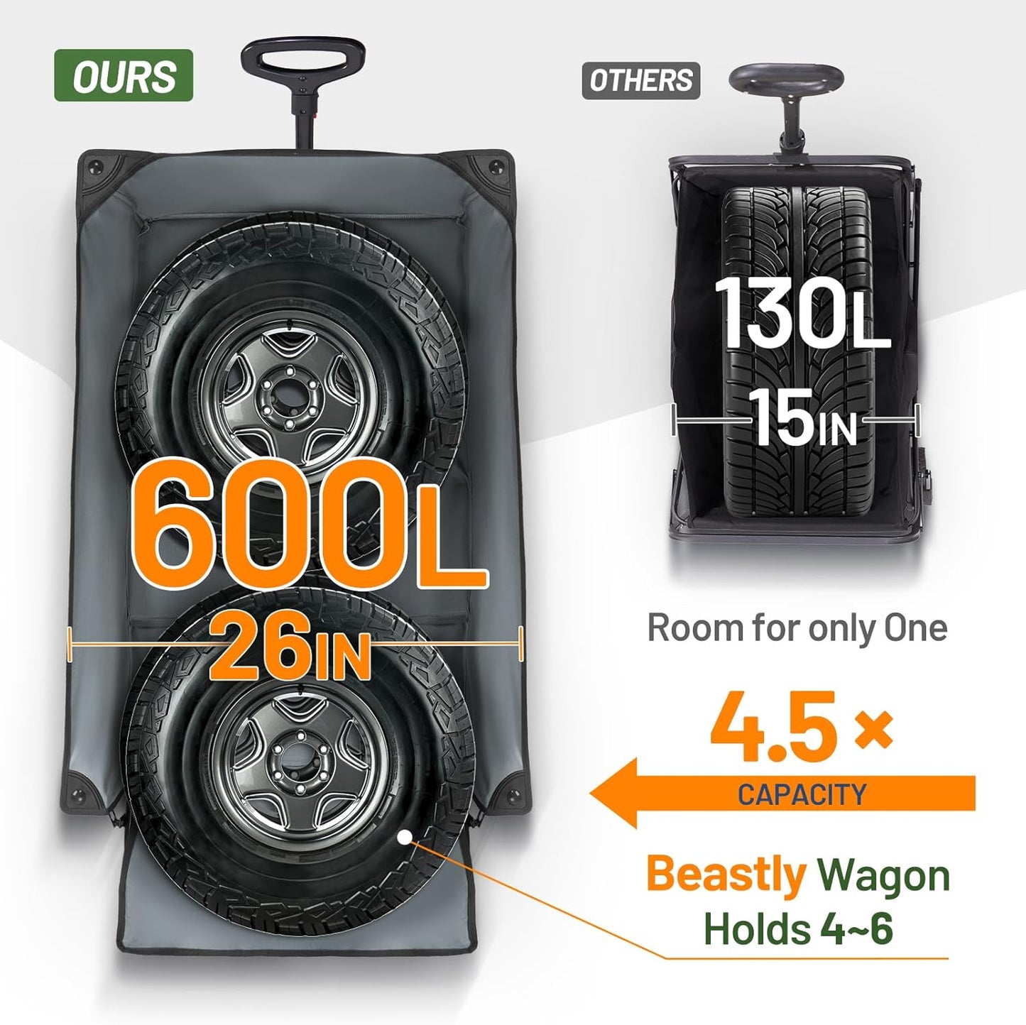 TIMBER RIDGE 600L Beast Wagon 26" W Extra Wide All Terrain Folding w/Big Wheels, Cargo Net & Tailgate, 26" W and 55" L, Capacity and 400lbs Heavy Duty Collapsible Portable Cart, Grey