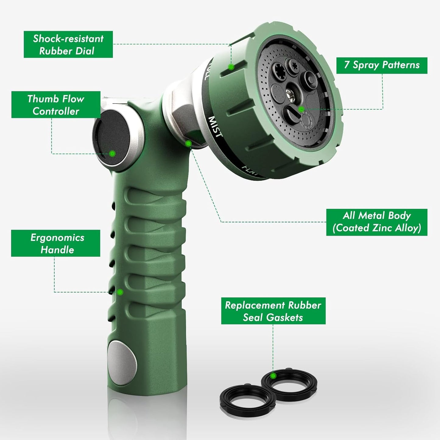 RESTMO Heavy Duty Hose Nozzle, Metal Garden Water Hose Sprayer with 7 Watering Patterns, Thumb Control, On Off Valve, High Pressure Nozzle Sprayer for Watering Plants, Car and Pet Washing, Green