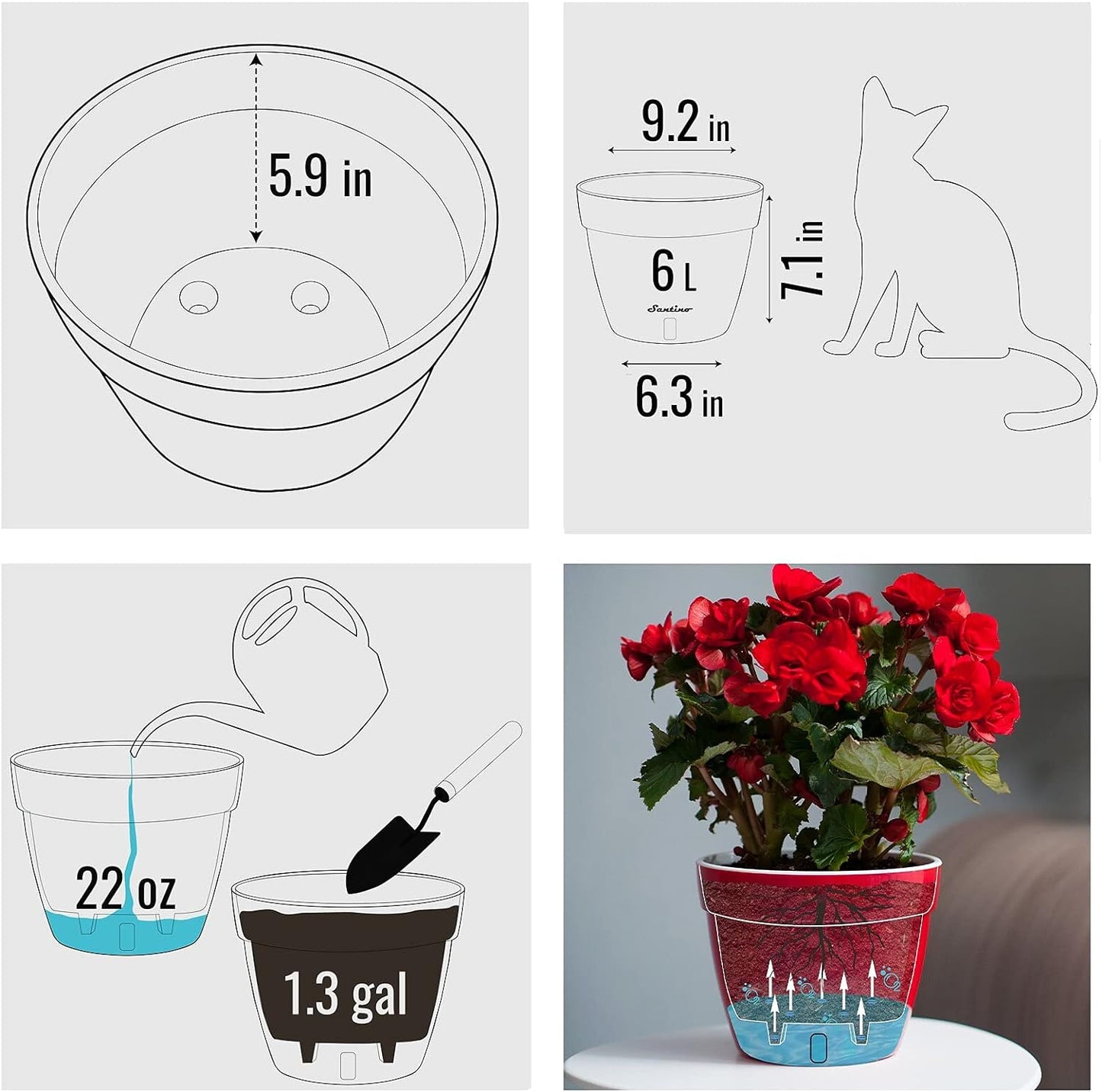 Santino ASTI 9.2 Inch Self Watering Planter Menthol/White for Indoor Plants - Premium Quality Modern Plastic Pot w/Water Level Indicator for All House Herbs, Plants, African Violets and Dahlias