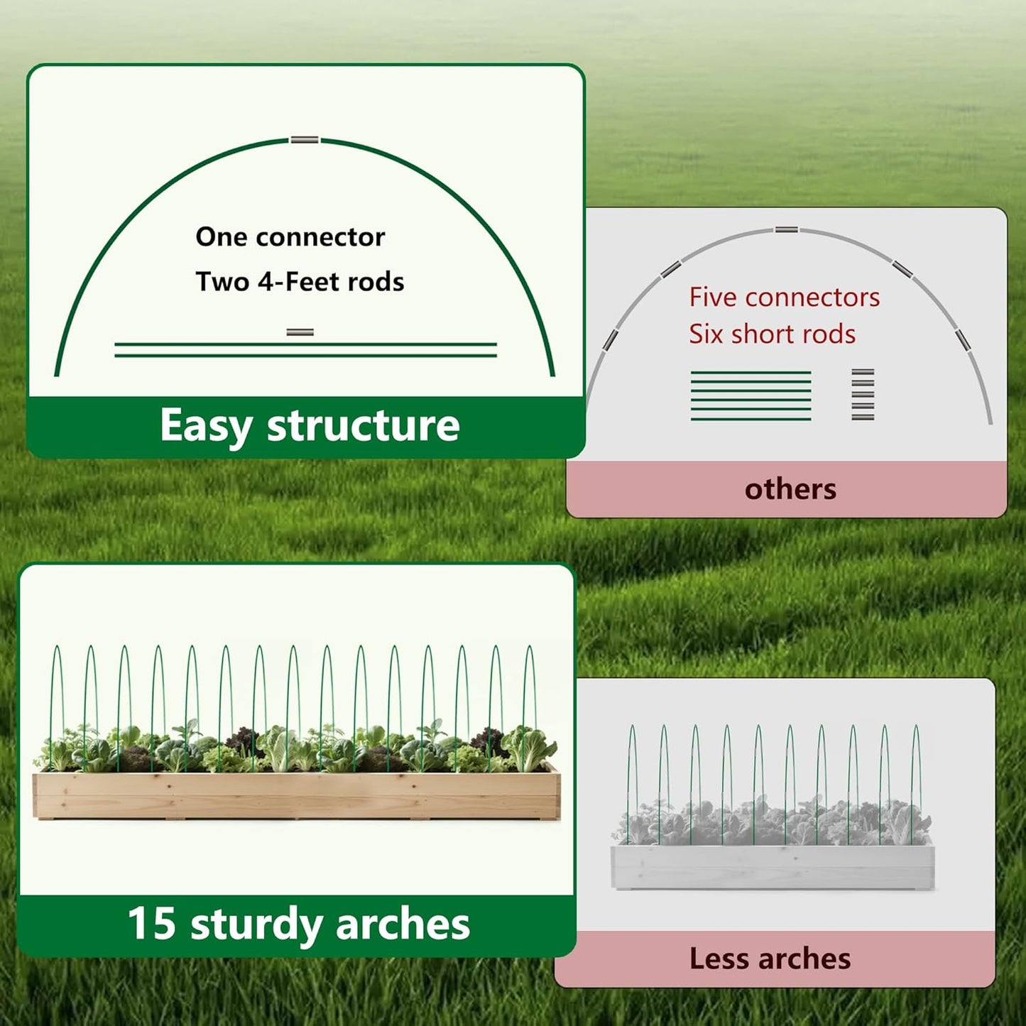 Garden Greenhouse Hoops Kit 15 Sets -2-Section Design, 8ft Grow Tunnels Poles Plant Raised Beds, 30 Pcs 4ft Solid Fiberglass Support Stakes 15 Metal Connectors -Quick Assembly No Loose Parts (Green)