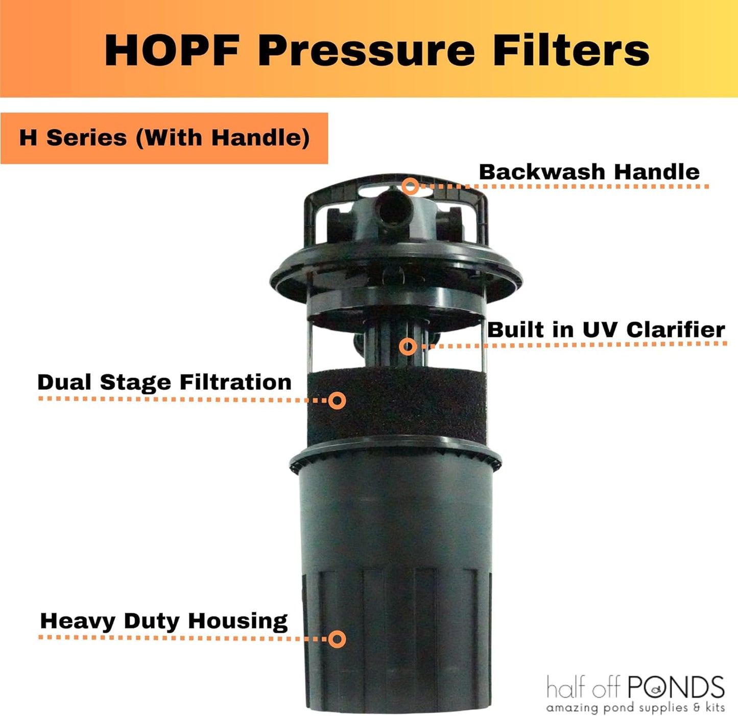 HALF OFF PONDS - HOPBP-4000H - Pressure Filter with 36-Watt UV for Ponds Up to 4,000 Gallons
