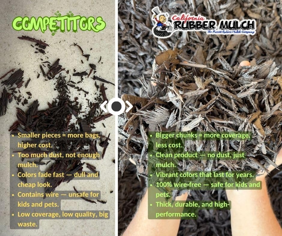 100% Wire-Free Shredded Rubber Mulch – Brown – 10 lb (0.6 cu ft) – Long-Lasting, Low Maintenance, Safe for Kids & Pets – Ideal for Landscaping & Playgrounds