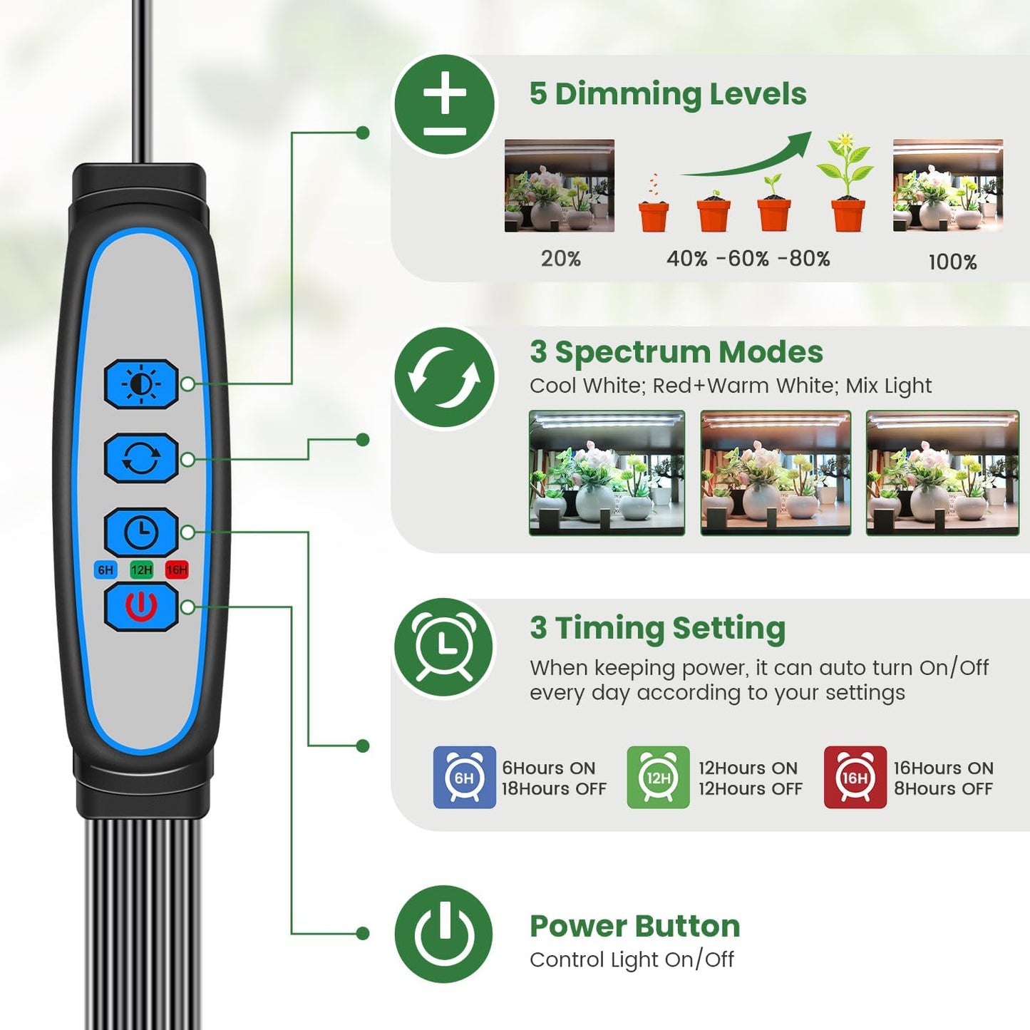 Under Cabinet Grow Light Strip, 36W 360LEDs Grow Lights for Indoor Plant Full Spectrum 660nm/3000K/6000K Grow Lamp with 6/12/16H Timer, 3 Spectrum Modes, 5 Brightness Levels (6 Bars/2 Pack)