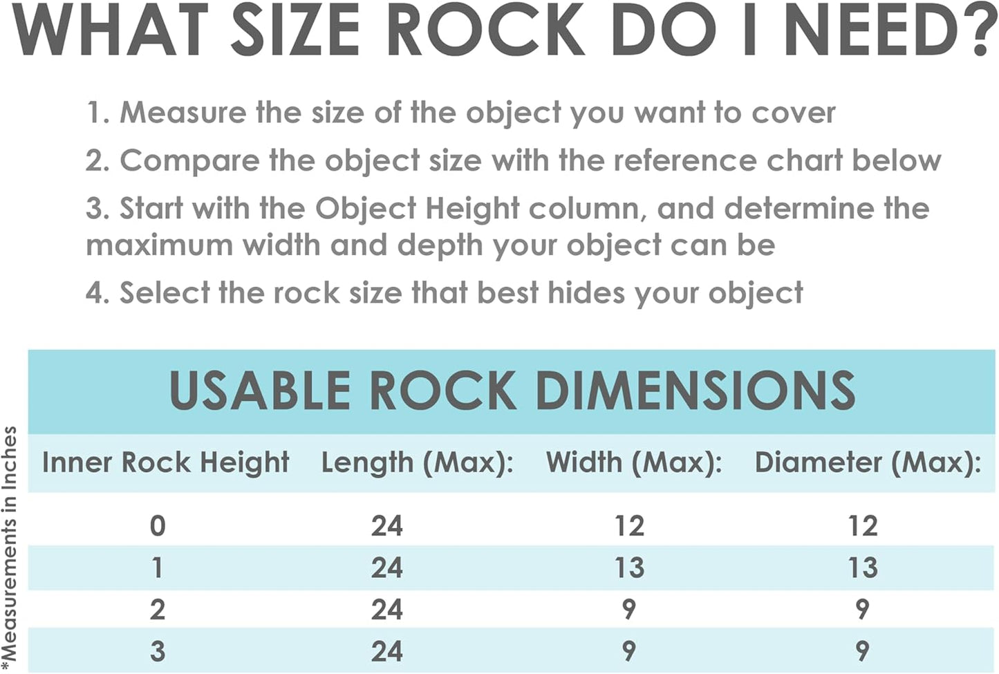 Sunnydaze 3.5” H Polyresin Faux Landscape Rock Cover - Lightweight Fake Rock Well Pump Cover for Outside - Gray