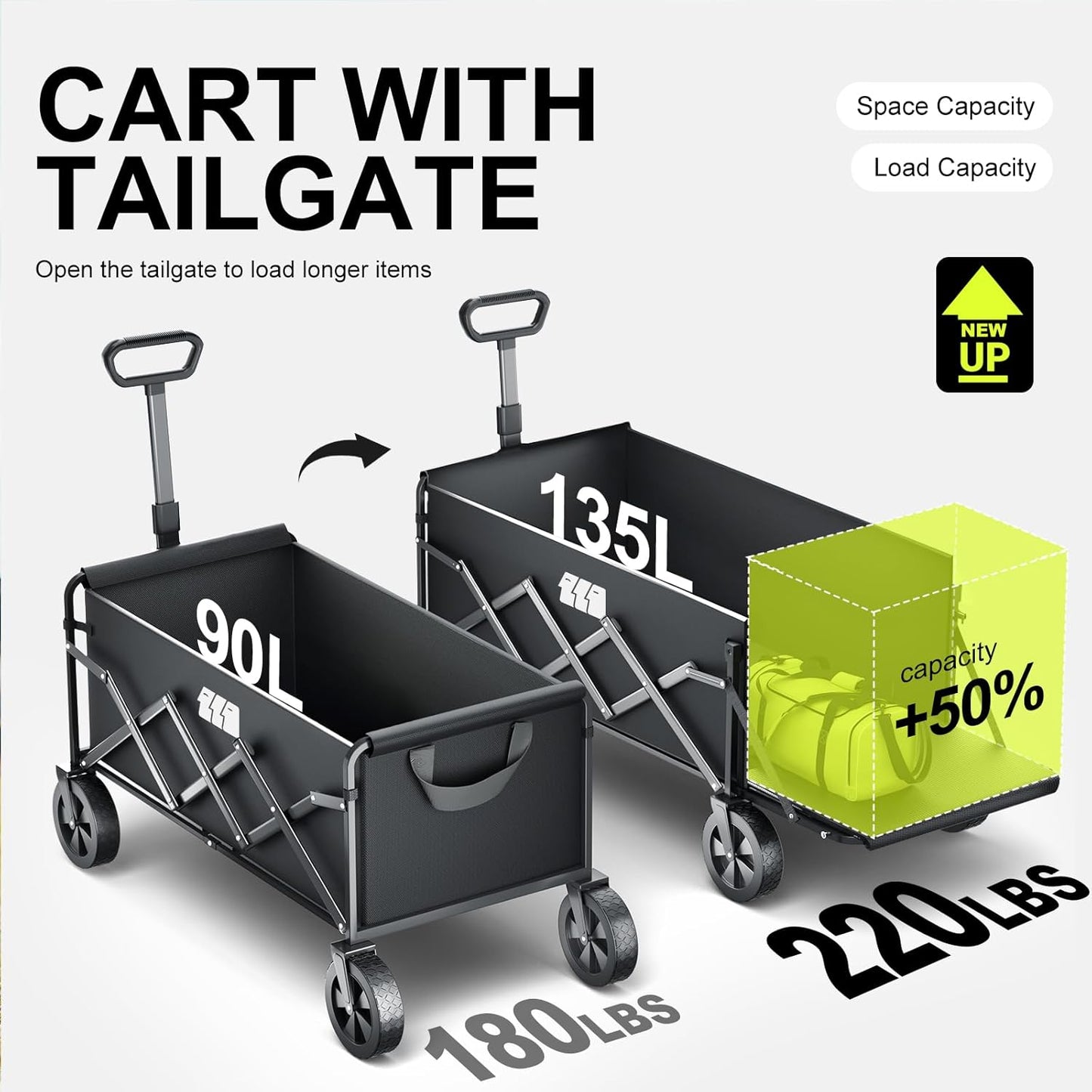 Collapsible Wagons Carts Foldable with Extended Tailgate, Folding Cart on Wheels, Portable Heavy Duty Shopping Carts for Groceries, Apartment, Garden, Camping, Fishing, Outdoor (Black)