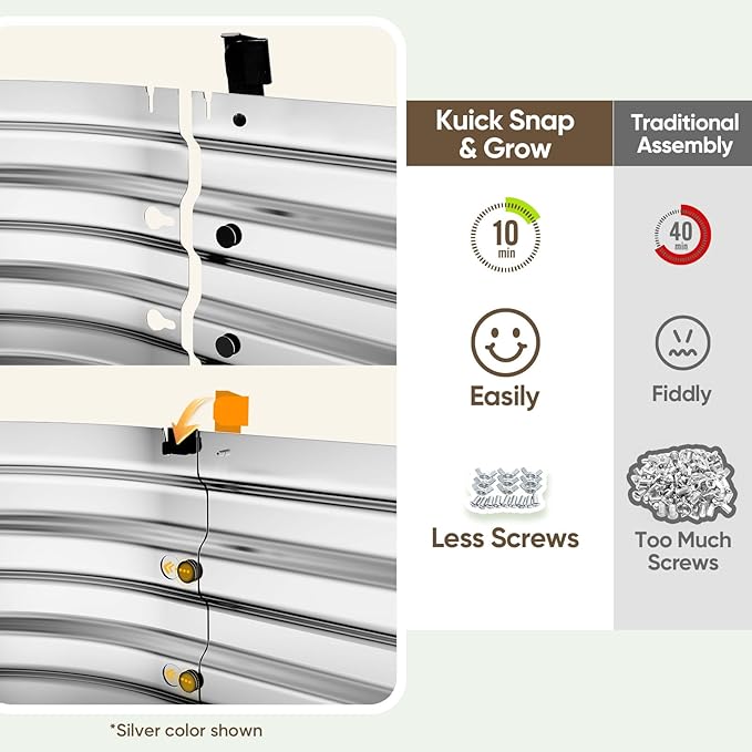 KING BIRD Raised Garden Bed Kit 2025 Upgraded 10-Minute Assembly Galvanized Planter Garden Box Outdoor for Gardening, Vegetables, Flowers, 47x24x12 in, Silver