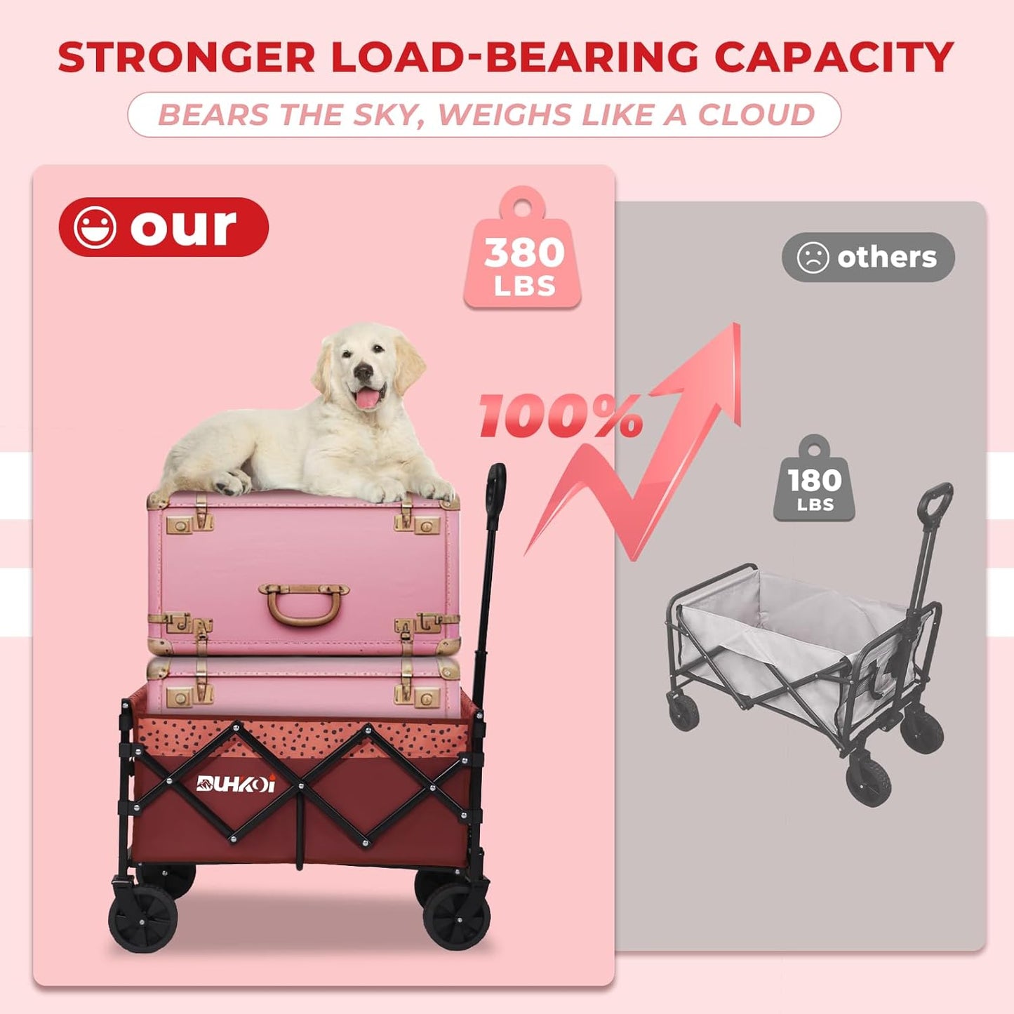 Collapsible Wagon Cart with Wheels Foldable,11 Lbs Lightweight Portable Folding Utility Wagon,90 L Heavy Duty Grocery Shopping Carts,Versatile for Garden Sports Camping Outdoor Use (Brick Dot)