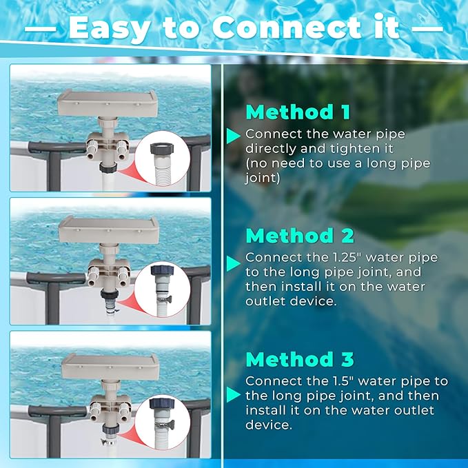 Pool Fountain Waterfall for Above Ground Pools, Smooth Flowing Pool Waterfall, Above Ground Pool Accessories, Cooling and Relaxation Pool Fountain for Outdoor Decor, Swimming Pool