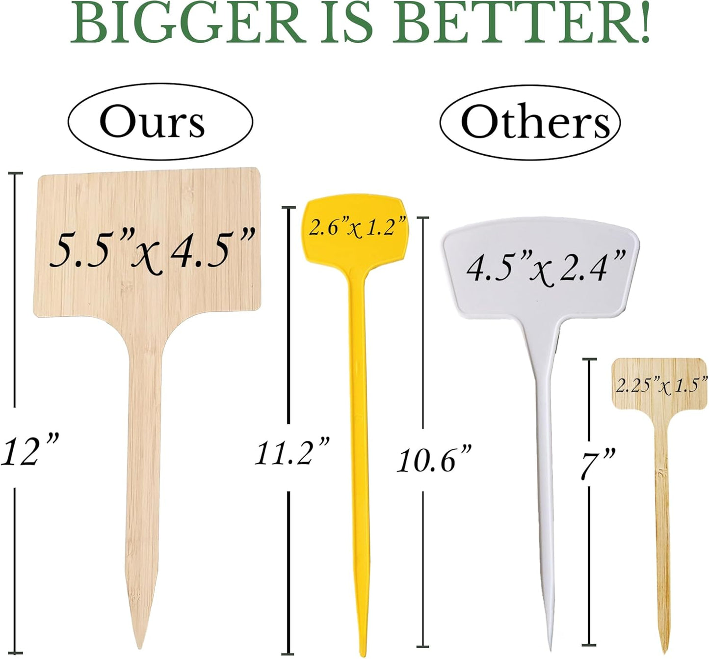 25 Pack 12" Extra Tall Plant Labels Large Garden Markers Plant Name Tags for Flowers, Herbs, Vegatables, Seeds, Bulbs Easy to See Larger Writing Area with Full Size Marker