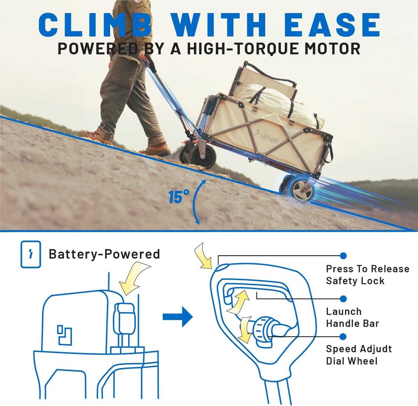 Litheli Electric Wagon Cart with Battery Power, All-Terrain Wheels & Variable Speed | 200L Capacity, 300 lbs Heavy-Duty Utility Wagon for Camping Gear, Beach Trips, Garden Tools & Shopping Hauls