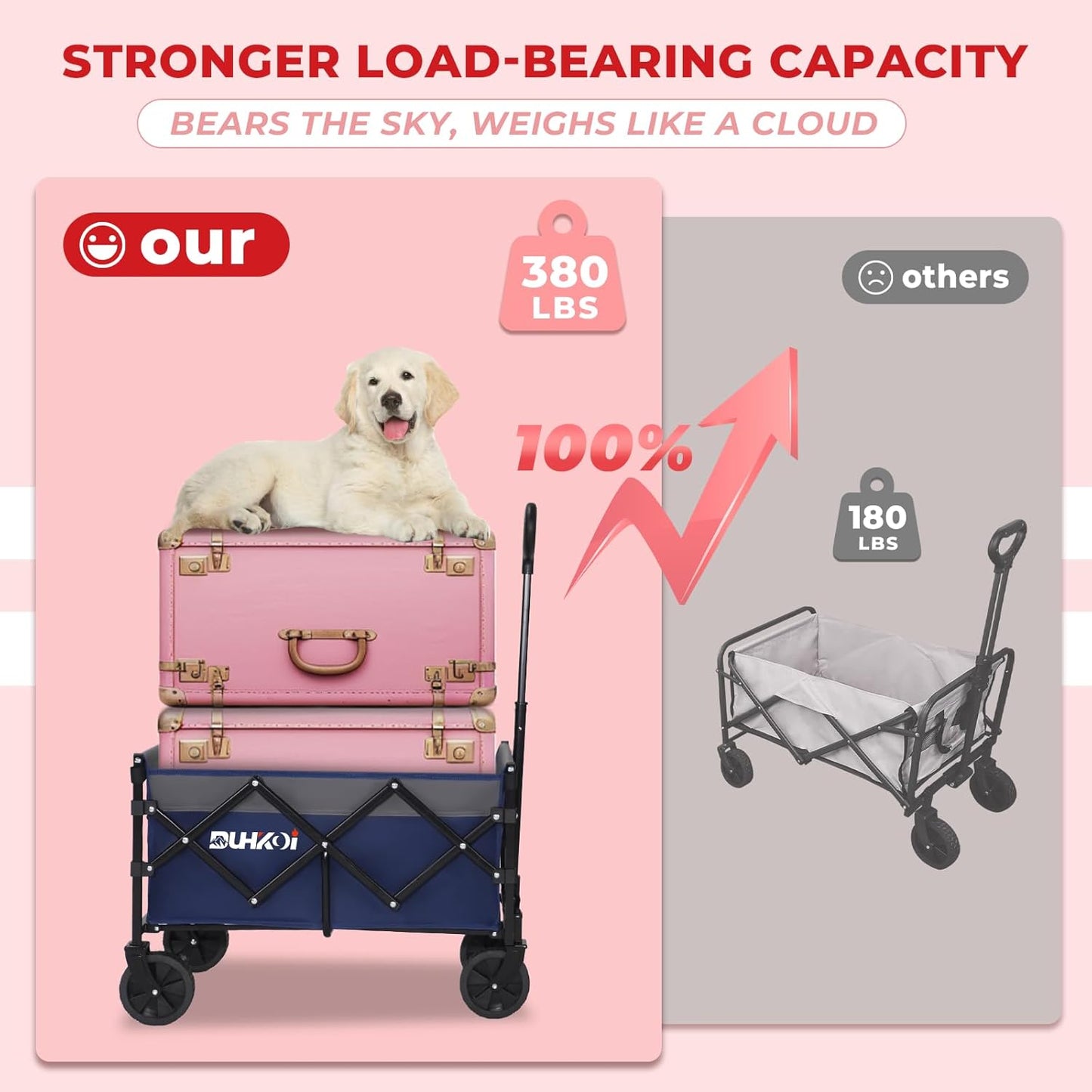 Collapsible Wagon Cart with Wheels Foldable,11 Lbs Lightweight Portable Folding Utility Wagon,90 L Heavy Duty Grocery Shopping Carts,Versatile for Garden Sports Camping Outdoor Use (Navy Gray)