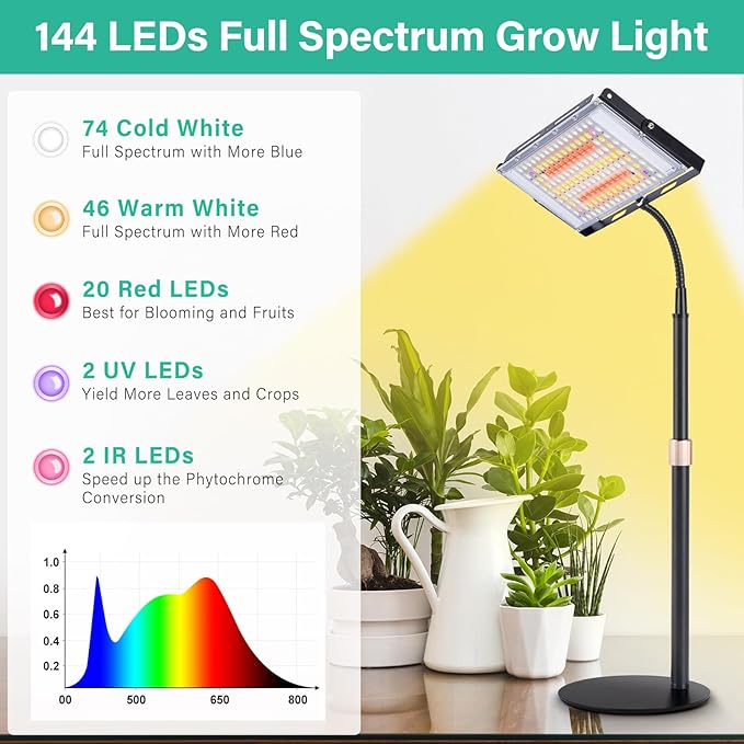 LBW Grow Light for Indoor Plants, 144 LED Full Spectrum Plant Light for Indoor Plants, Large Desk Grow Lamp with 4H/8H/12H Timer, 6-Level Brightness, Height Adjustable, Flexible Gooseneck