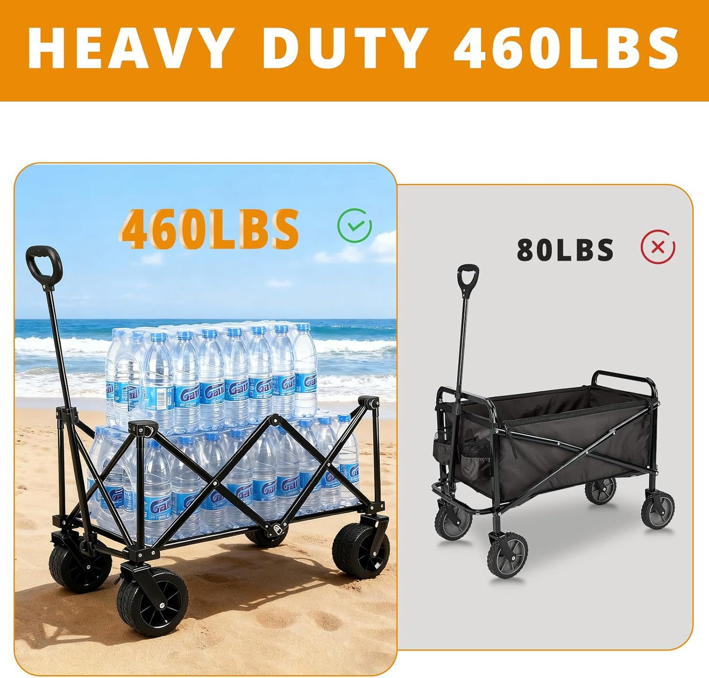 Beach Wagon with Big Wheels for Sand,260L Expandable Storage,Heavy Duty Foldable Beach Cart with 460lbs Capacity,Collapsible Utility Wagon with All-Terrain Wheels for Camping,Sports(Blue)