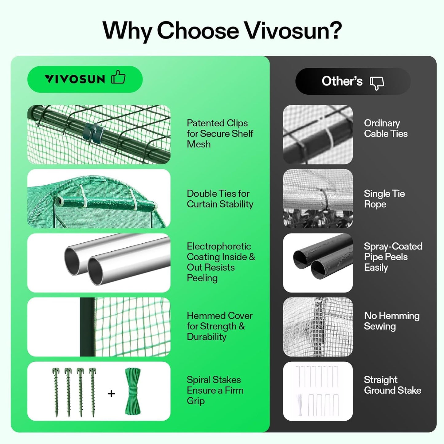 VIVOSUN 10x7x7 Ft. Large Walk in Greenhouse, Greenhouse Tunnel, Garden Plant Hot House with Green PE Cover, Roll-up Zipper Door and Window for Outdoor