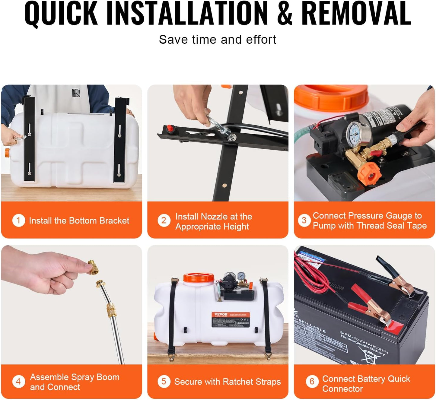 VEVOR ATV Spot Sprayer, 15.9 Gal/60L ATV/UTV Broadcast Sprayer with A Nozzle Boom, 12 V Pump Sprayers with Water Tank, 1.9 GPM Flow Rate, Adjustable 0-72 PSI, 20FT Hose, Weed Sprayers for Garden, Farm