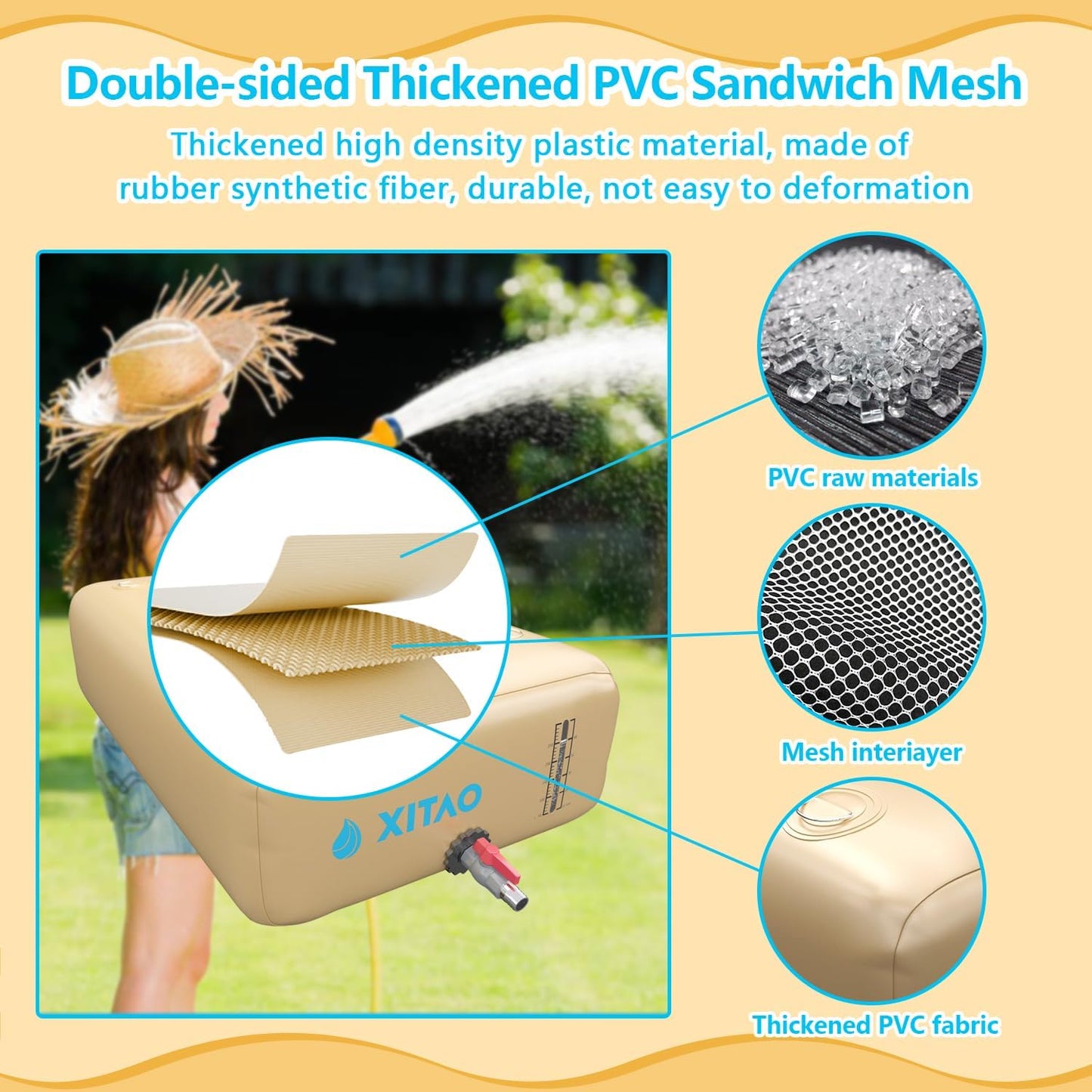 XITAO 63Gal/240L Water Storage Bladder w/Water Level Indicator, Large Capacity Foldable Water Storage Containers, Portable Emergency Water Tank Water Bag for RVs, Fire Prevention, Irrigation