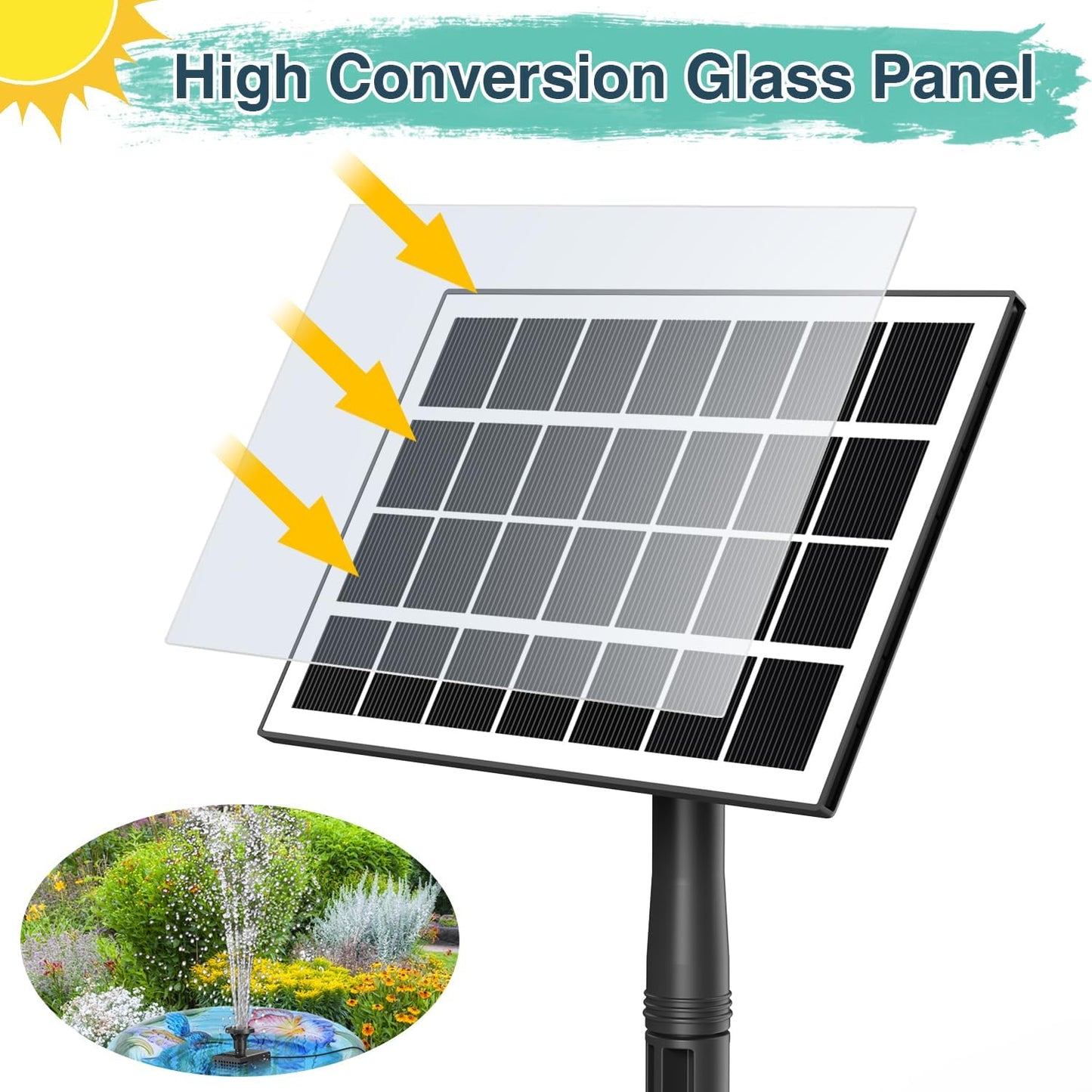 Solar Fountain Kit Glass-No Battery, DIY 3.5W Solar Fountain Pump Works in Shadow, Solar Water Pump for Bird Bath, Water Feature,Garden, Outdoor-8 Nozzles,9.8ft Power Cord