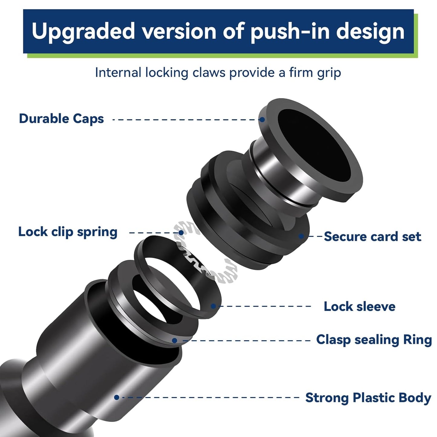 10 Pack 1/4" Drip Irrigation Tee Connectors, Quick Connect Universal Drip Irrigation Tubing Coupling Valve, Connector Locking Fitting for Sprinkler or Drip Irrigation System