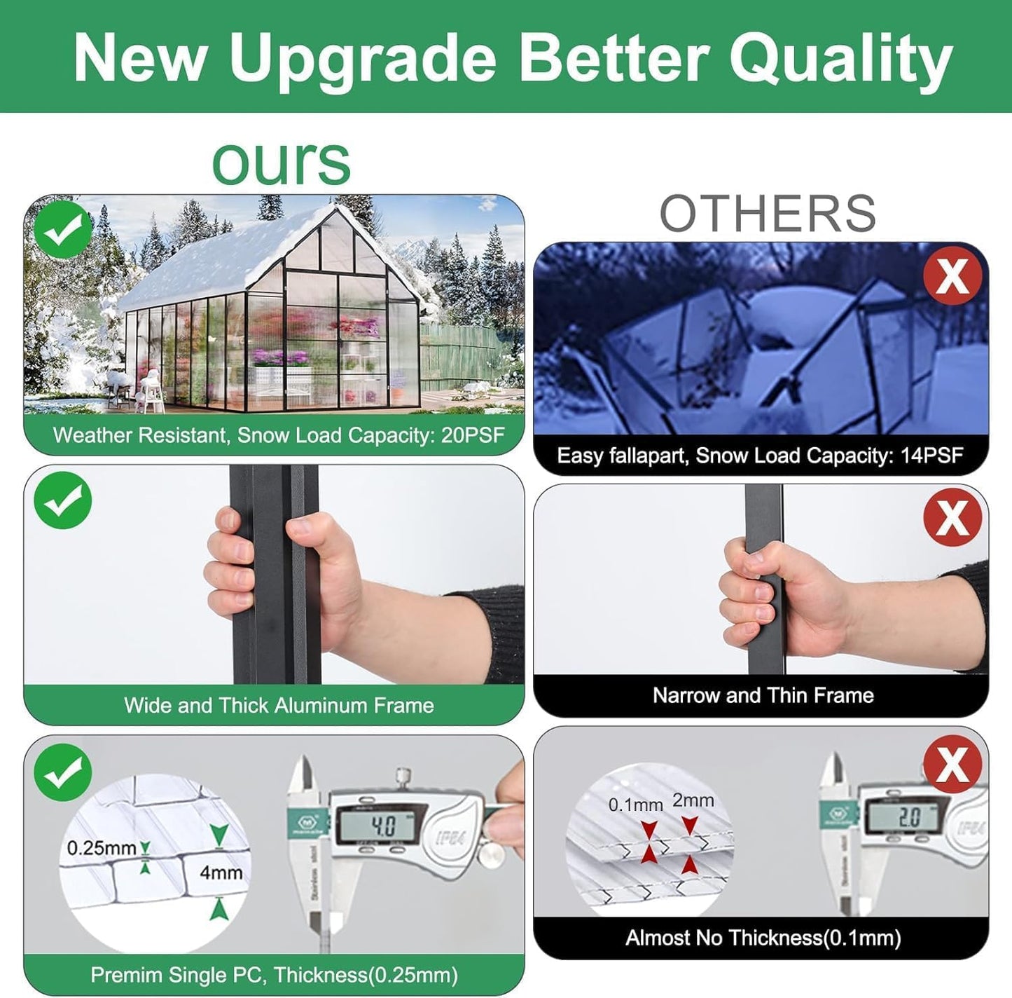 CDCASA 10x16x10 FT Greenhouse for Outdoors, Large Thicker Aluminum Polycarbonate Greenhouses w/3 Vents Window, Swing Door & Quickly T Connector Walk-in Green House for Outside, Backyard, Garden