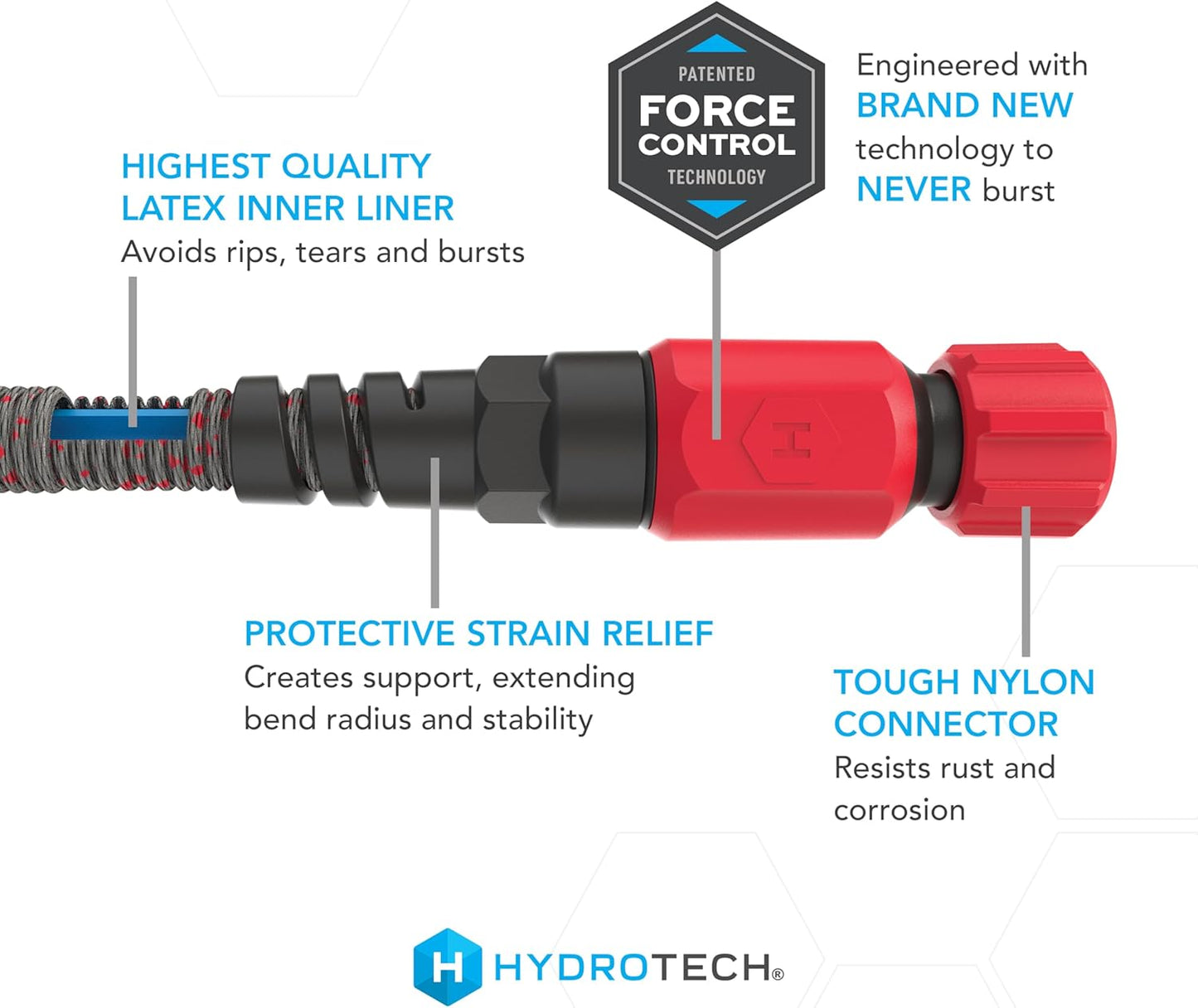 HydroTech 5/8" 200 ft Expandable Garden Hose - Flexible, Lightweight, Durable and Burst-Proof Hose with Reinforced Latex Core and Solid Brass Fittings - Great for Lawn Care, Garden, and Car Washing