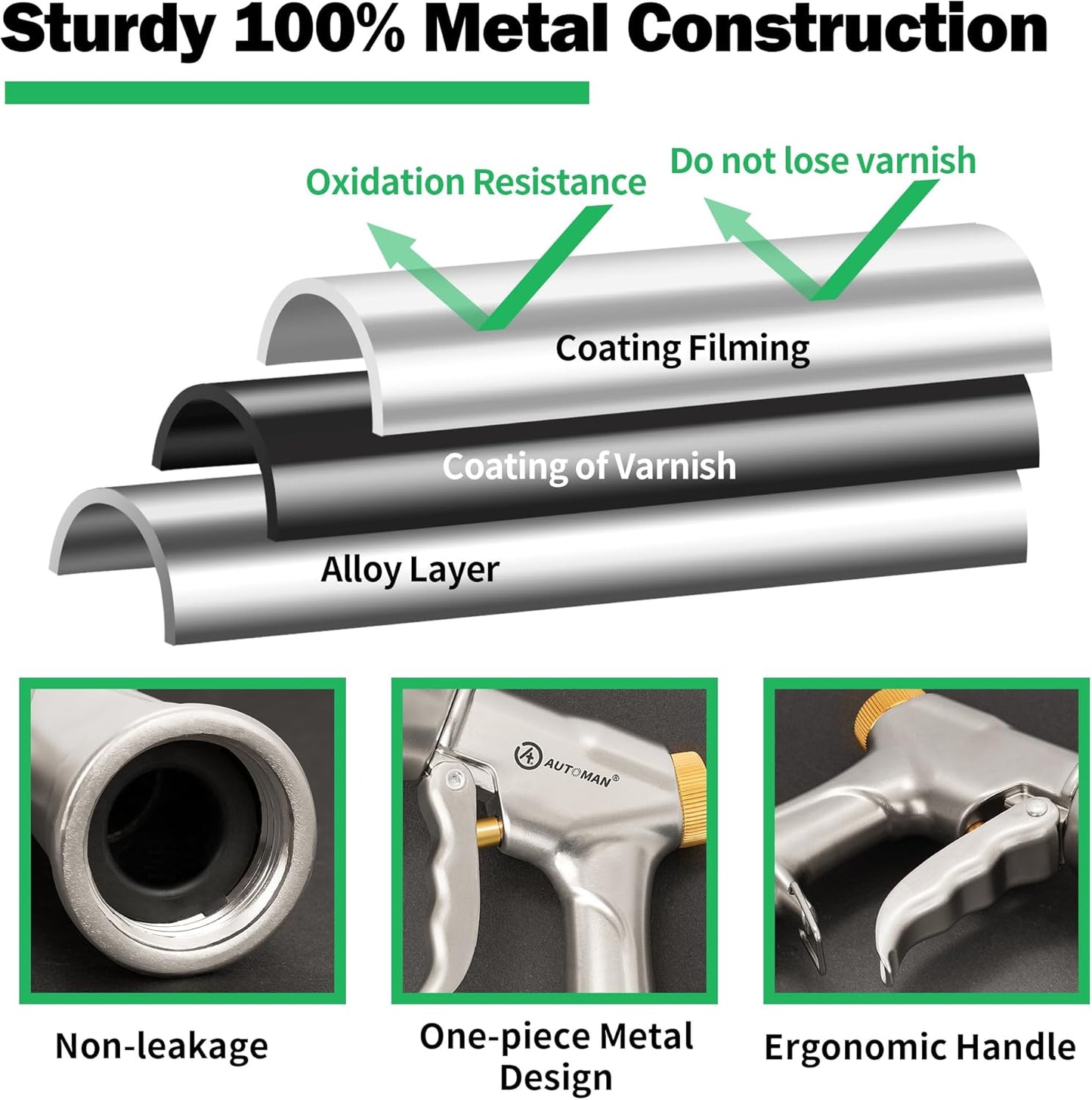 AUTOMAN Garden Nozzle Sprayer, High Pressure Spray Nozzle, 100% Metal Water Hose Nozzle, 7 Patterns Watering Nozzle, Heavy Duty Sprayer Garden Nozzle for Watering Plants & Lawns, Washing Cars & Pets
