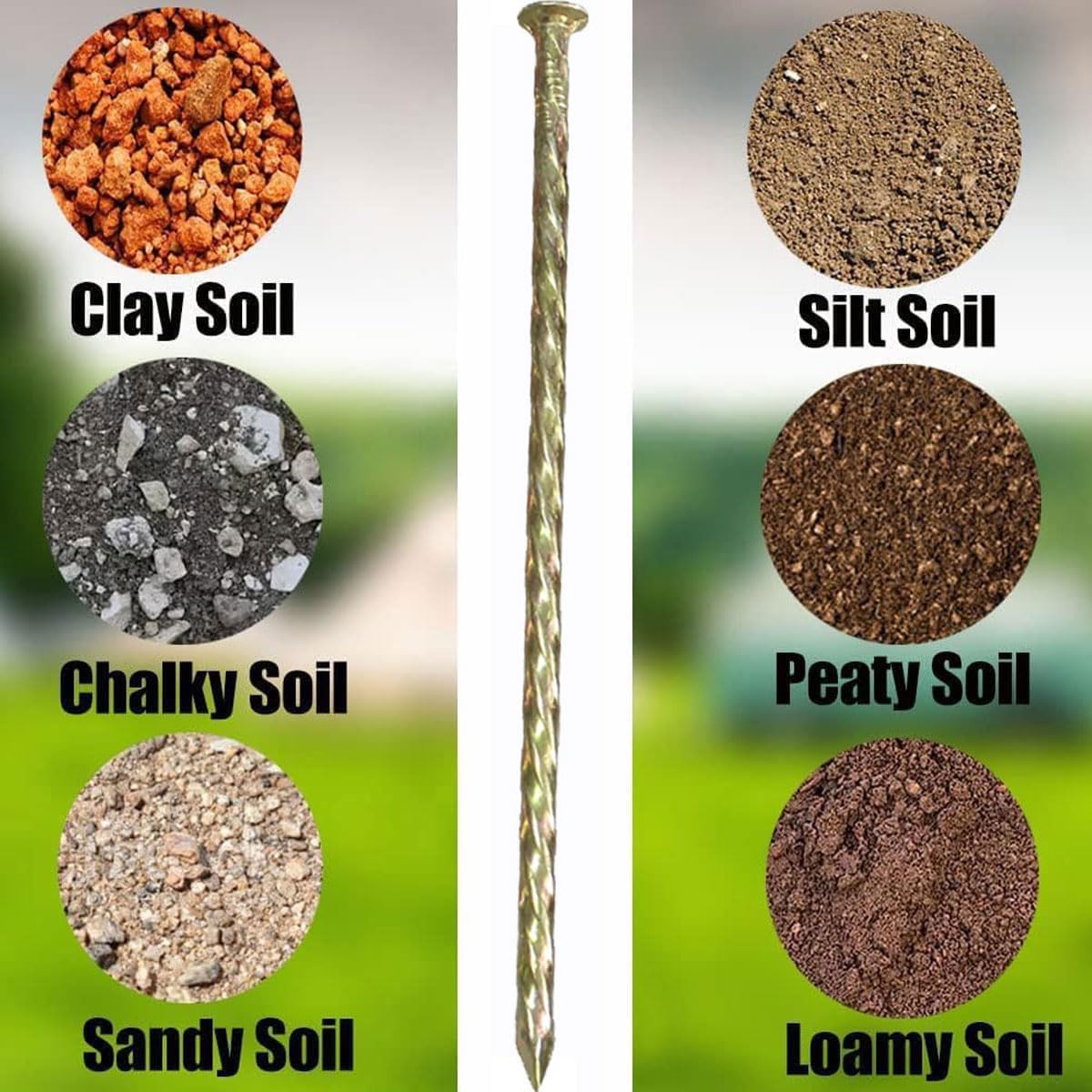 12 Inch Galvanized Heavy Duty Spiral Landscape Spikes, Metal Garden Stakes Edging Anchoring Spikes for Artificial Turf, Paver Edging, Weed Barrier, Tent, Camping, Carpentry,（ 40 Pack）